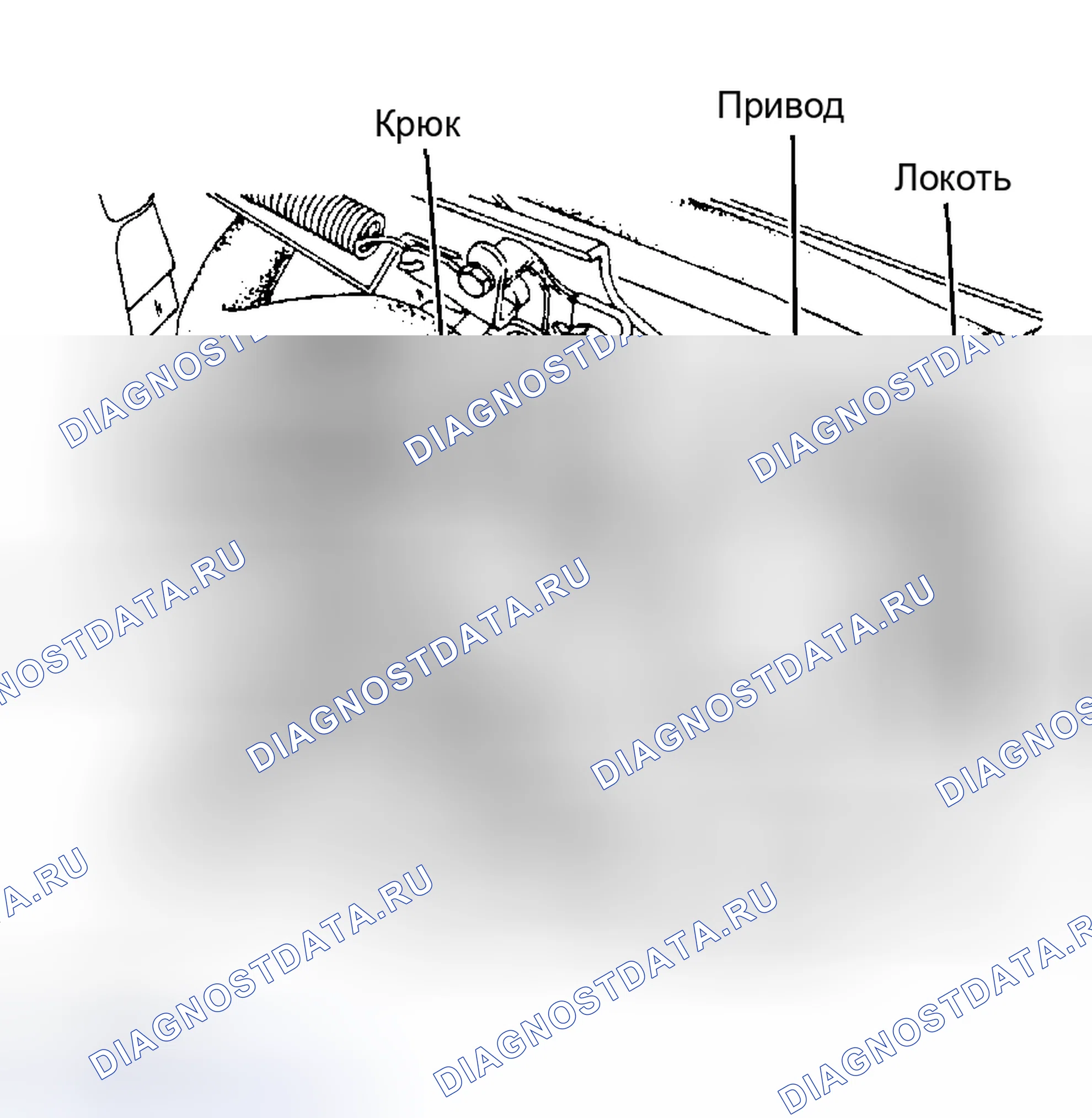 Рис. 5. Land Rover Range Rover I