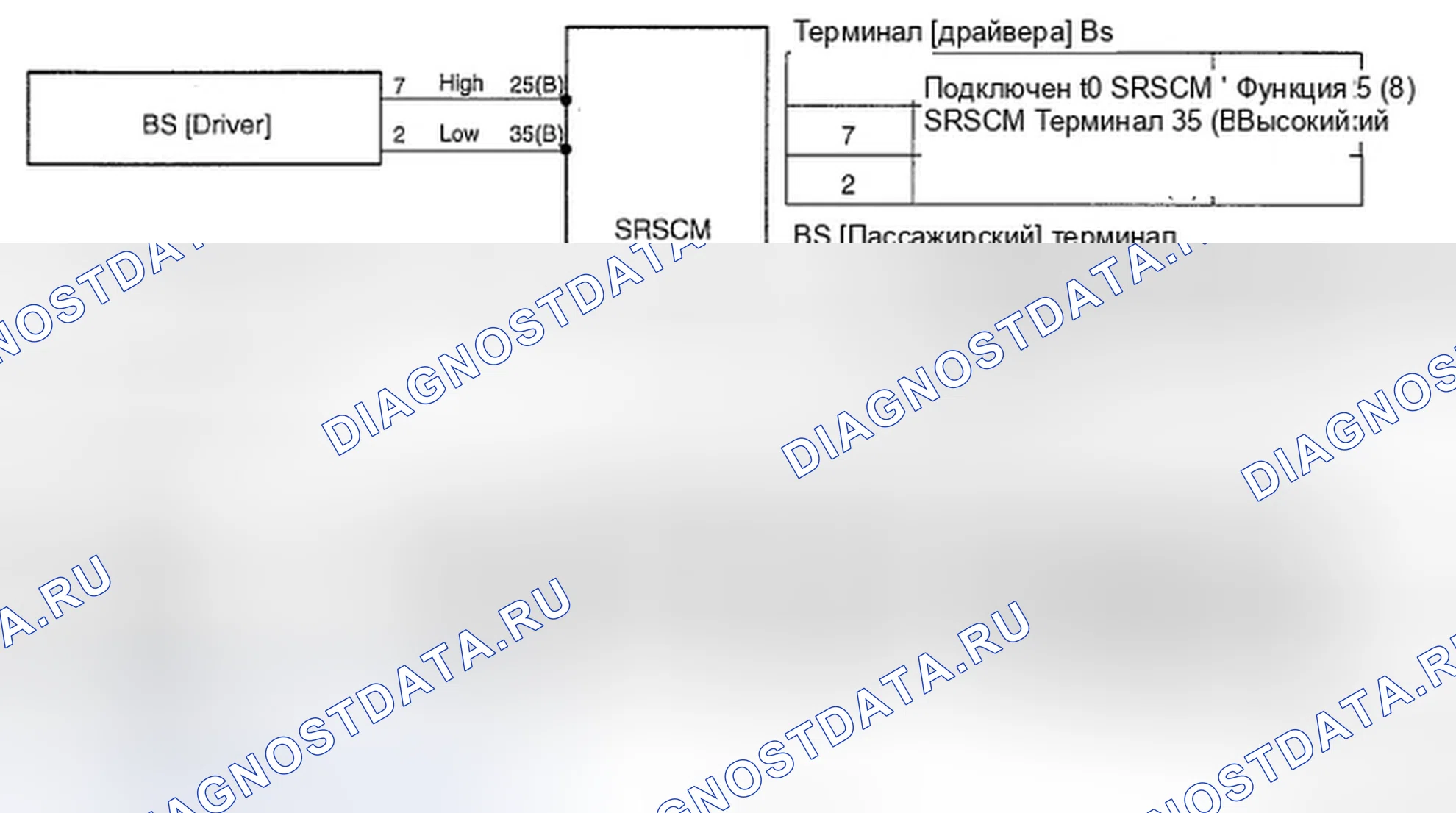 Рис. 118: ПРИНЦИПИАЛЬНАЯ СХЕМА. Hyundai Azera I