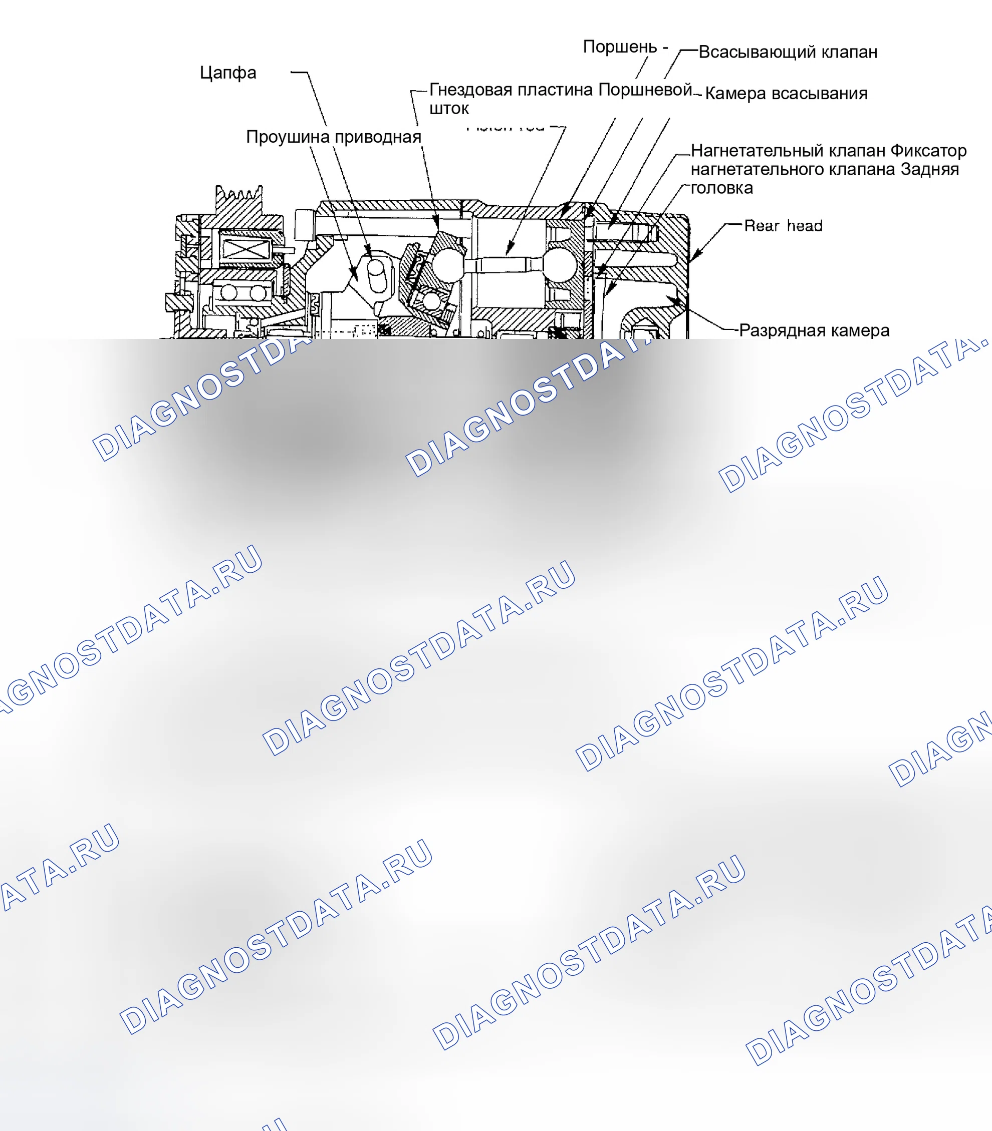 Рис. 99: Общие положения. Nissan Maxima A33
