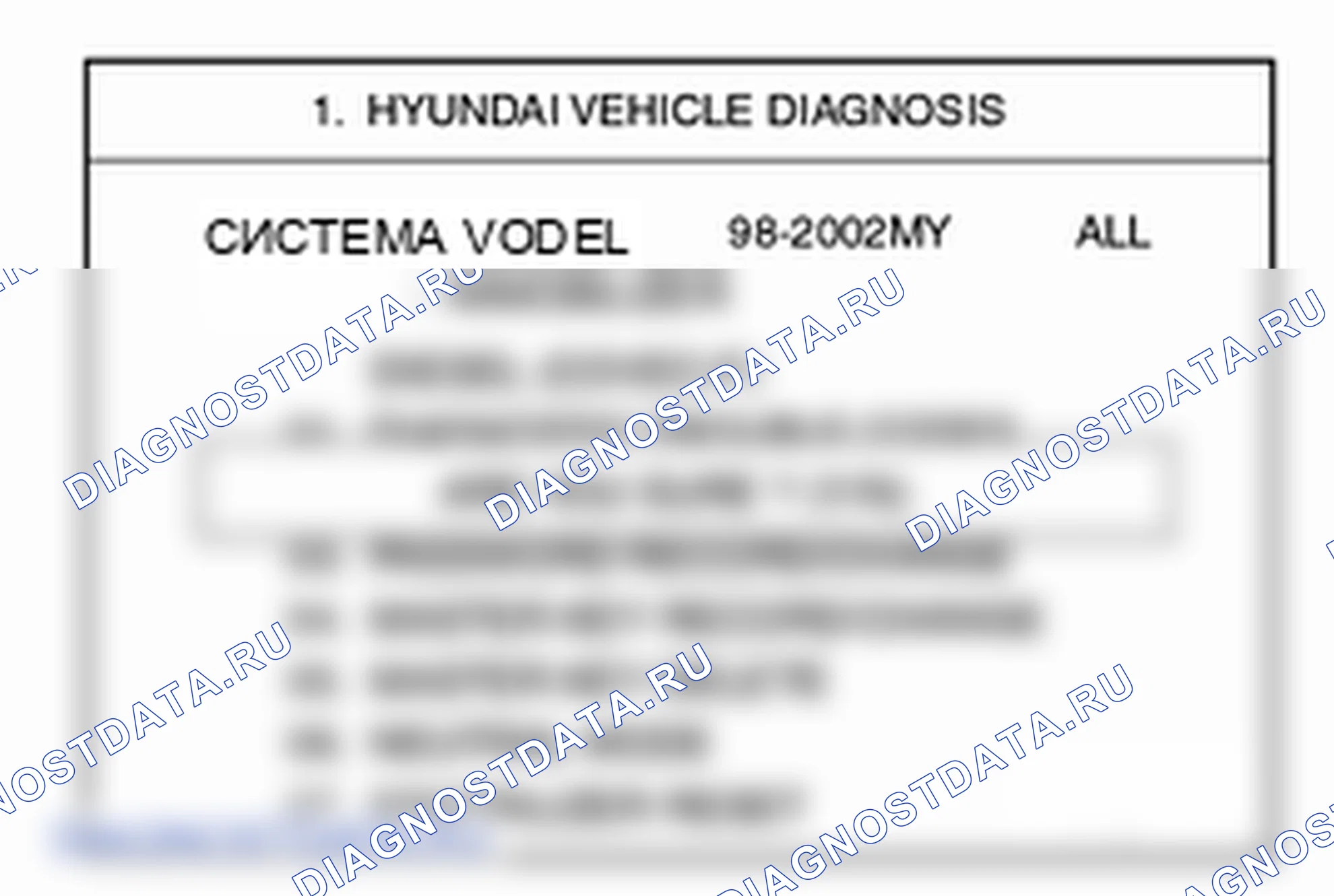 Проверка системы блока управления иммобилайзером. Hyundai H-1 A1
