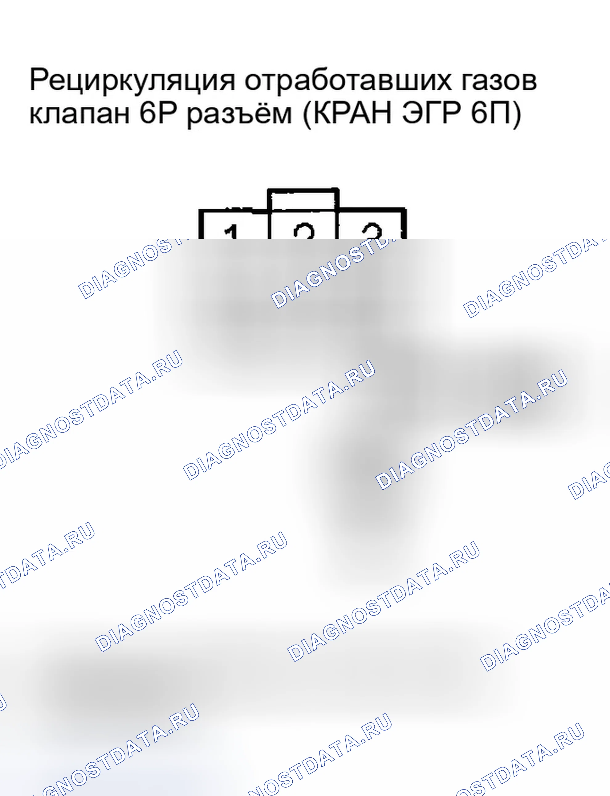 Рис. 20. Honda Ridgeline I