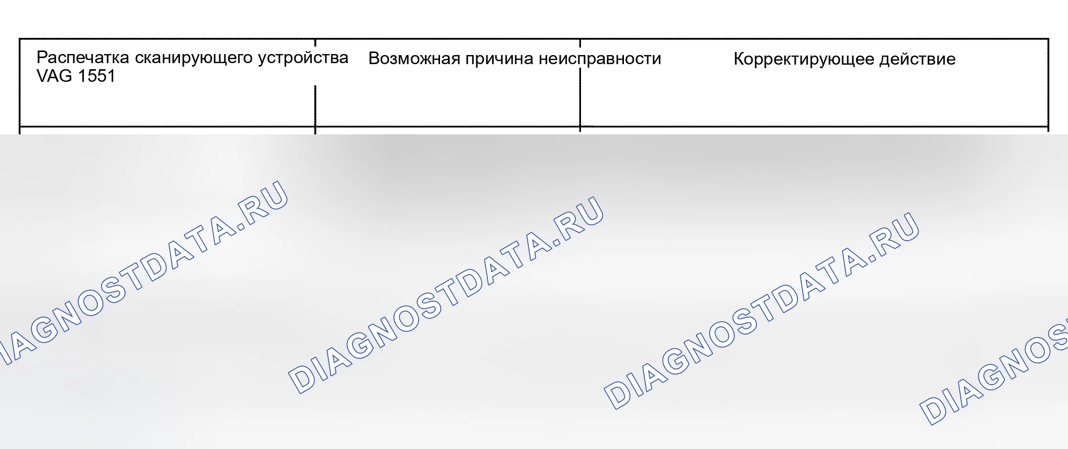 Рис. 509. Audi A6 C5 рестайлинг
