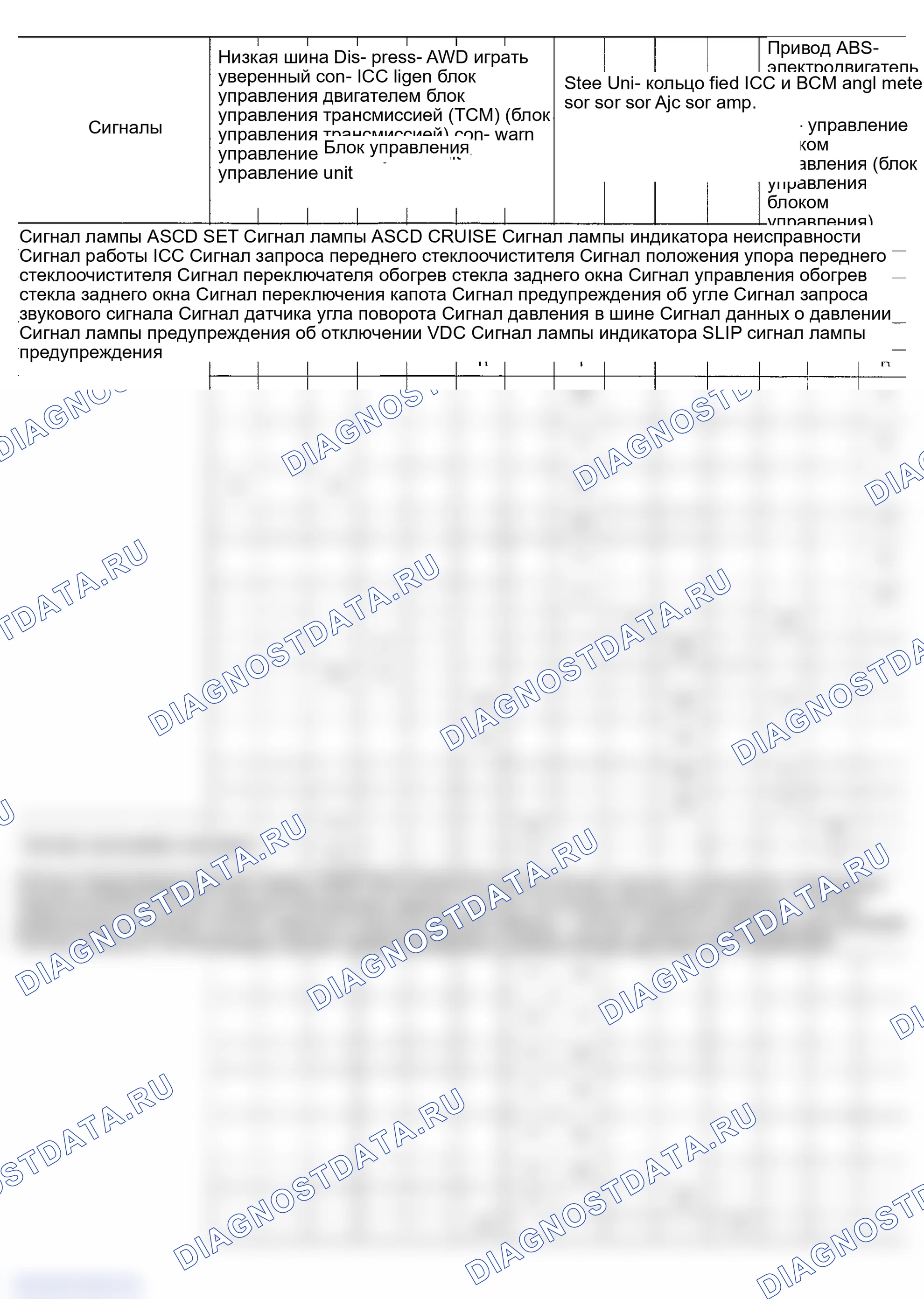 Рис. 24. Infiniti FX35 I