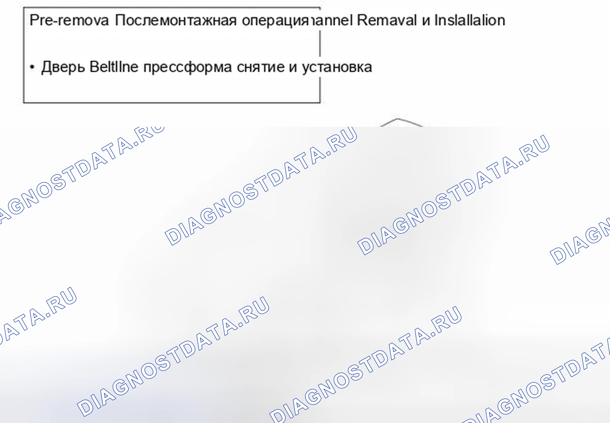 Рис. 12: ДЕМОНТАЖ И МОНТАЖ. Mazda MX-5 NB