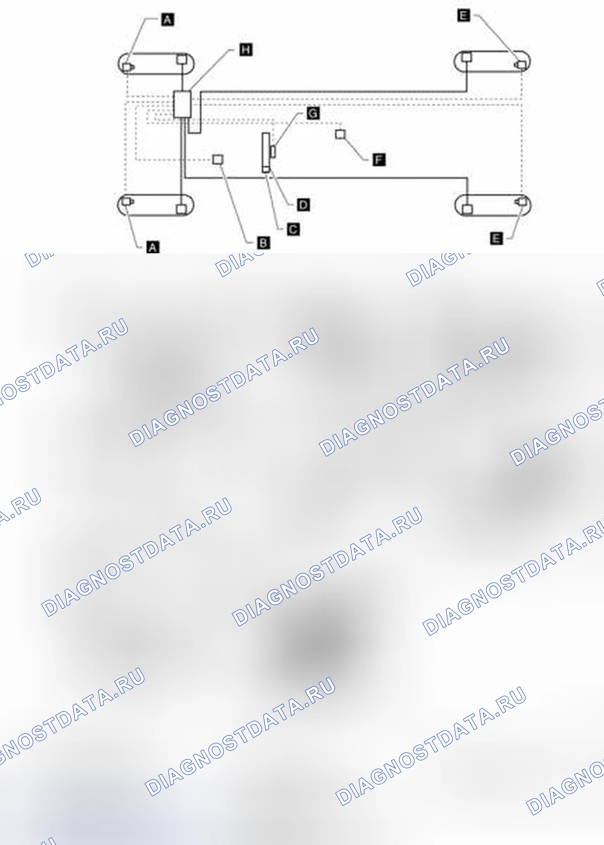 Рис. 4: Расположение компонентов. Honda Passport I