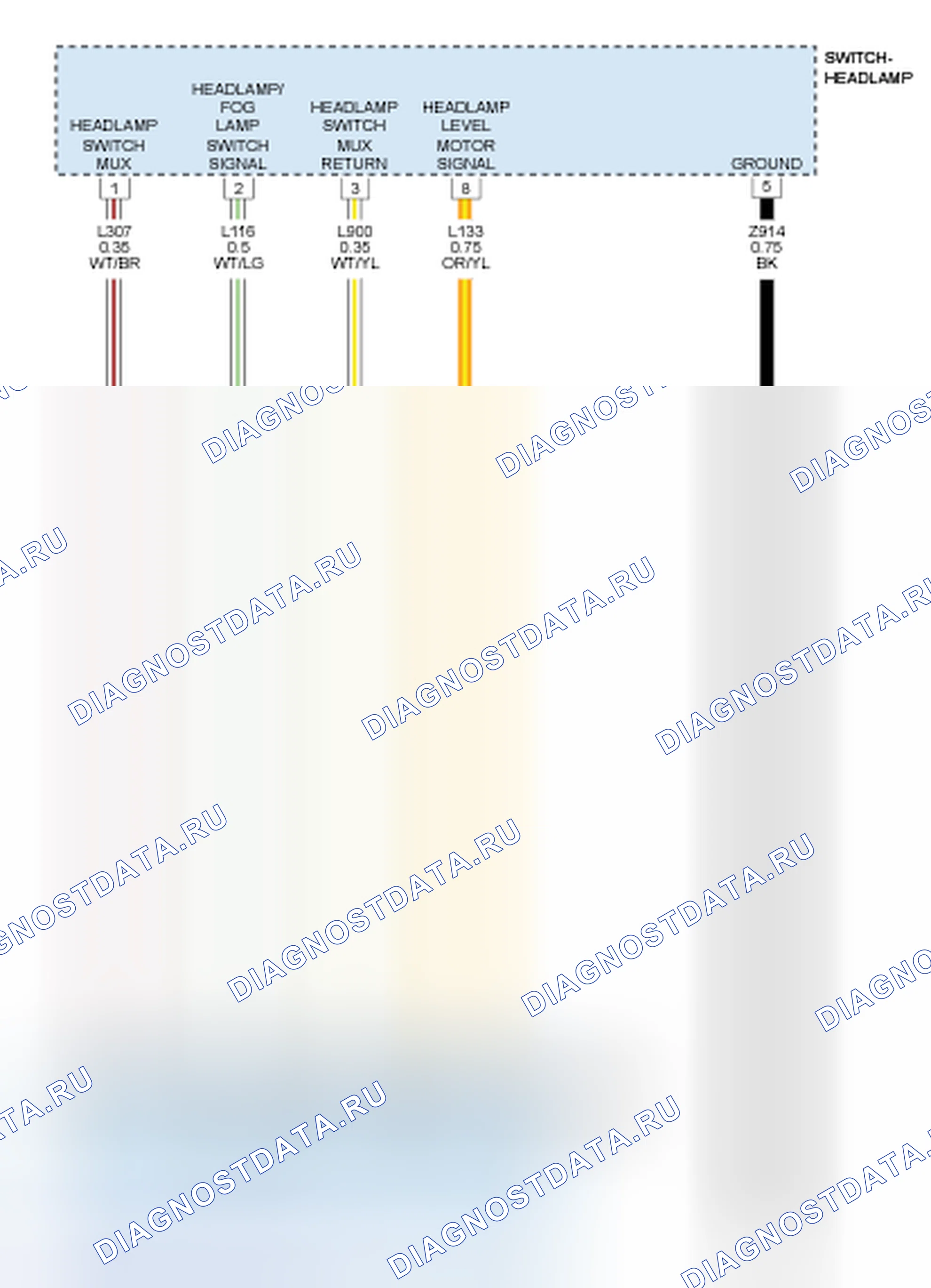 Рис. 89: B178E-11-ВХОДНАЯ ЦЕПЬ ПЕРЕКЛЮЧАТЕЛЯ ФАРЫ - замыкание на массу. Jeep Cherokee V рестайлинг
