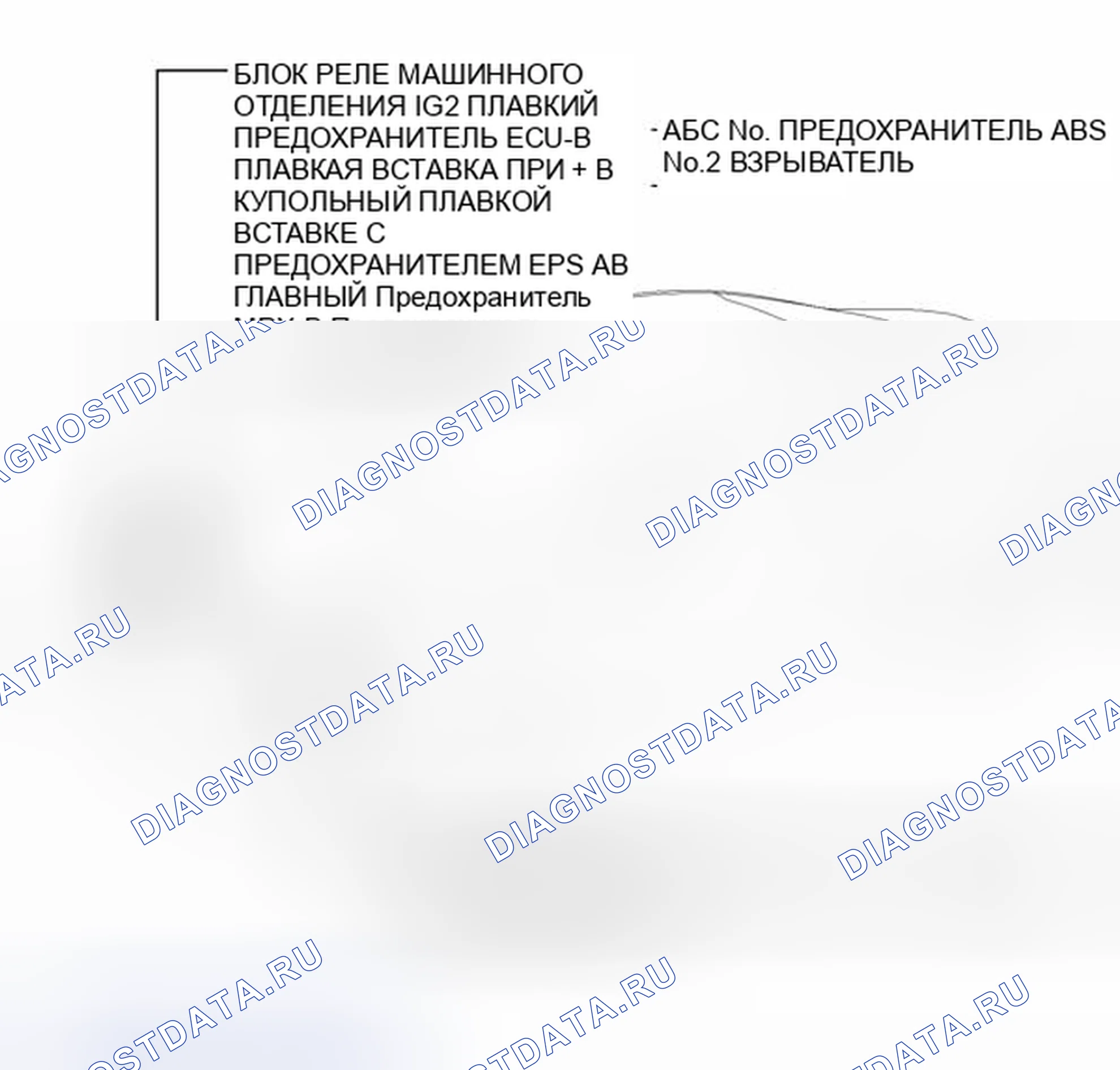 Рис. 26: ИЛЛЮСТРАЦИЯ. Kia Sorento IV