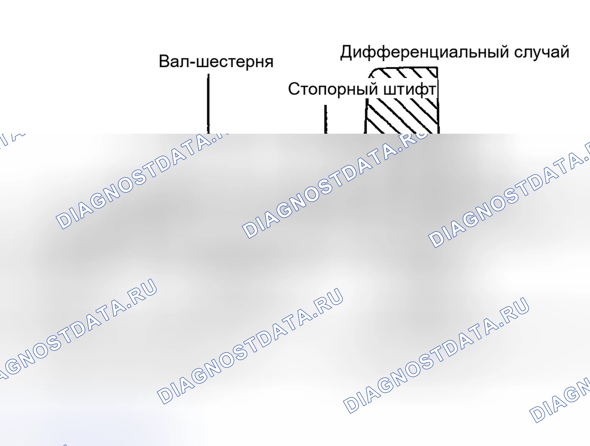 Рис. 105. Kia Spectra I рестайлинг 2