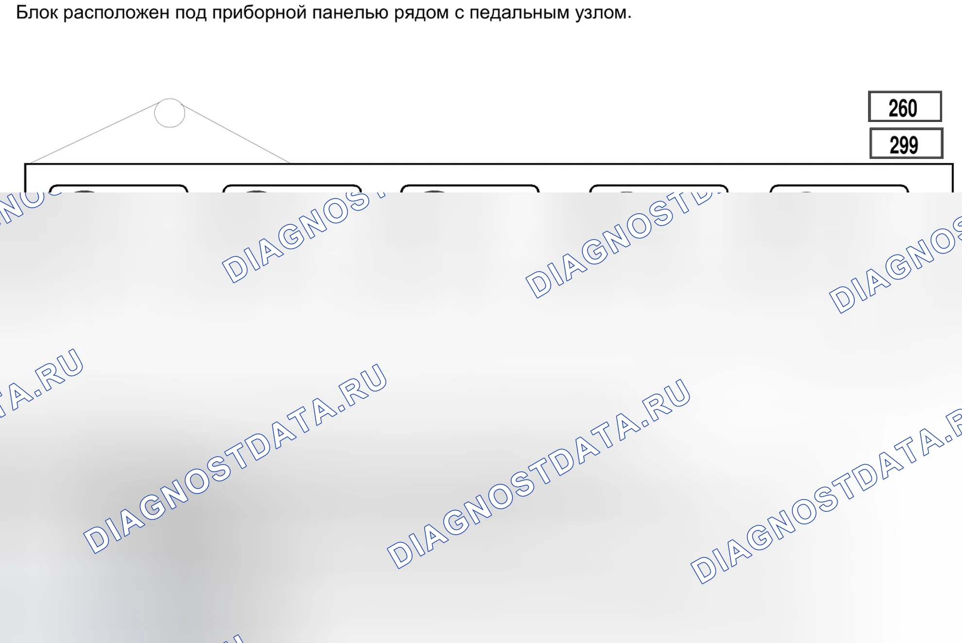 Блок предохранителей в салоне (260) — раскладка. Renault Twingo I