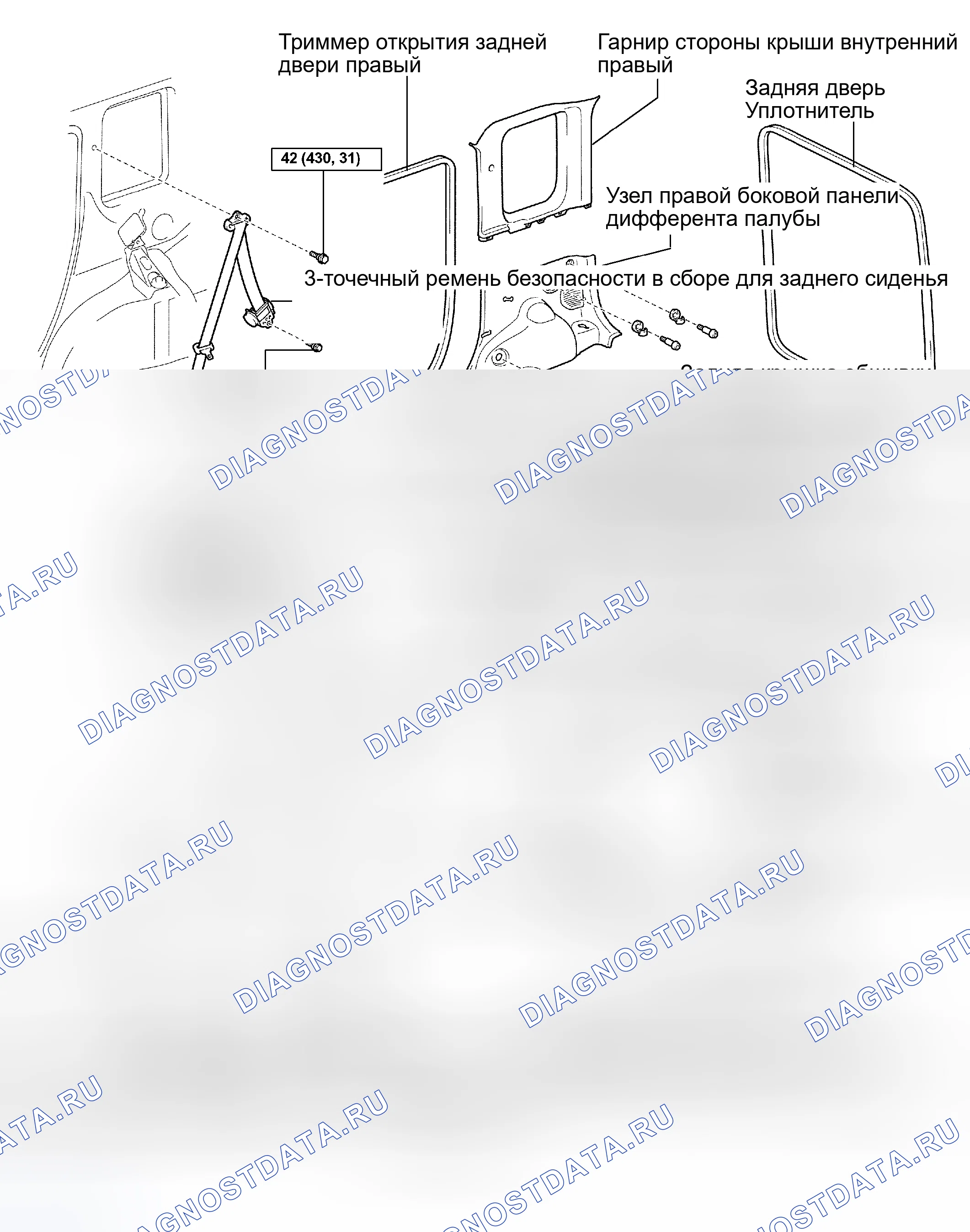Рис. 28: КОМПОНЕНТЫ. Scion xB I