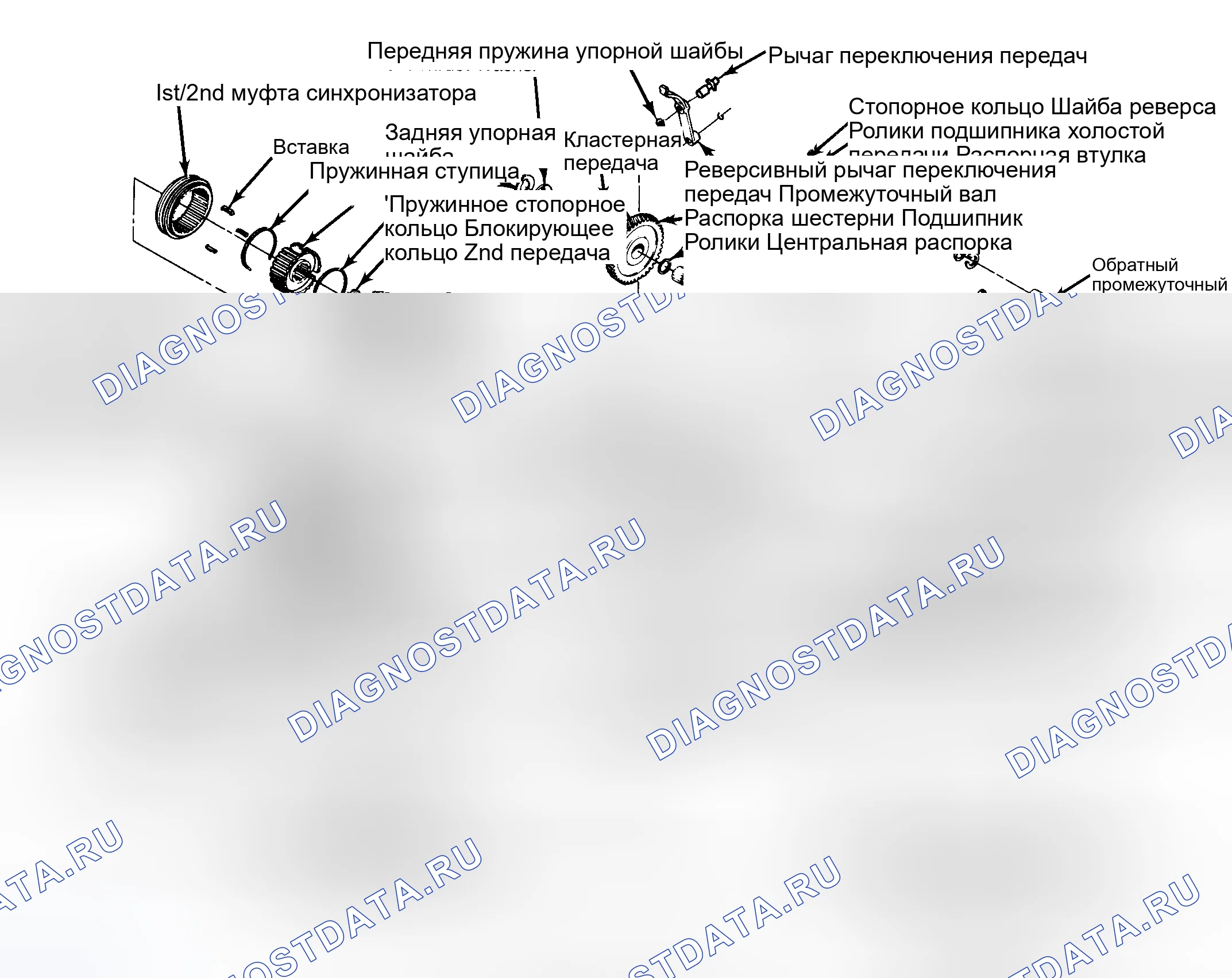 Рис. 29. Ford Cab & Chassis Ranger 