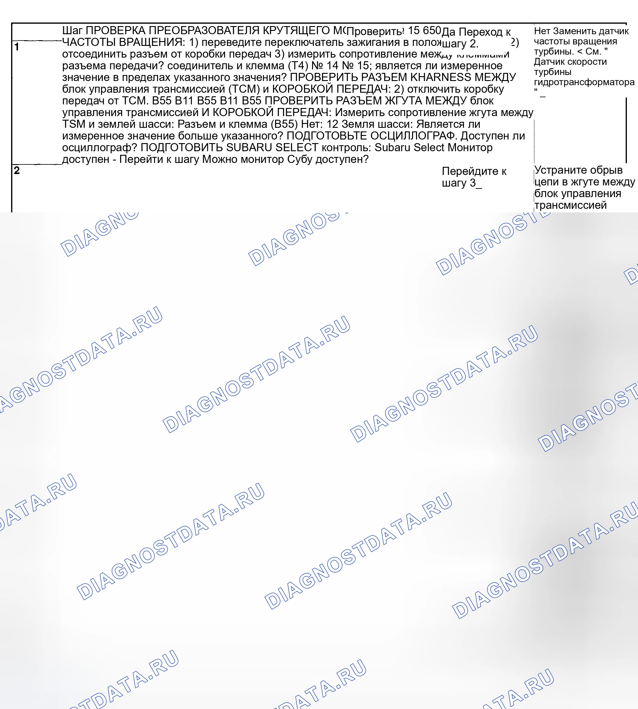 Рис. 585: ДИАГНОСТИЧЕСКИЕ ПРОЦЕДУРЫ. Subaru Forester SG