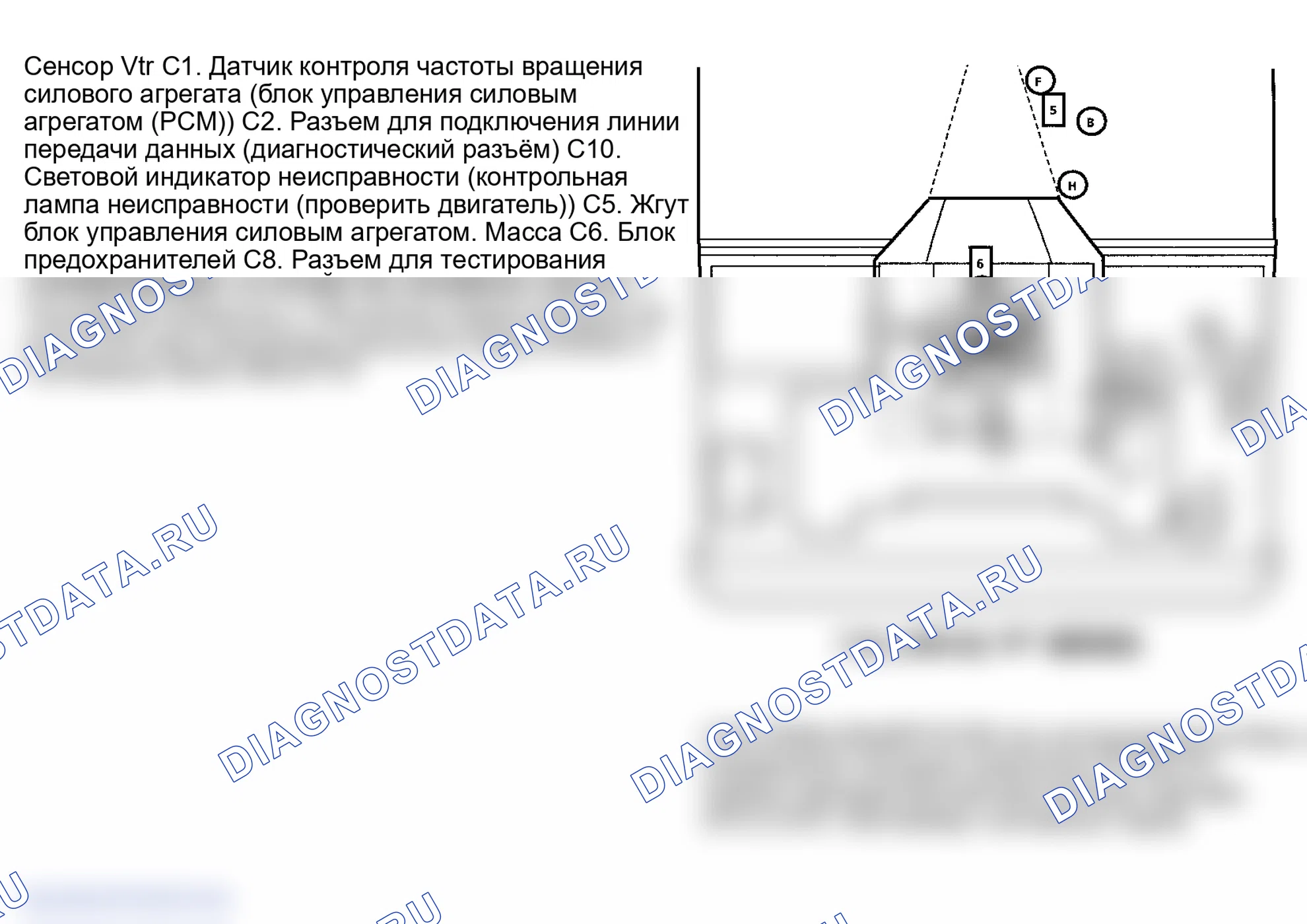 Рис. 140. GMC C3500 HD 