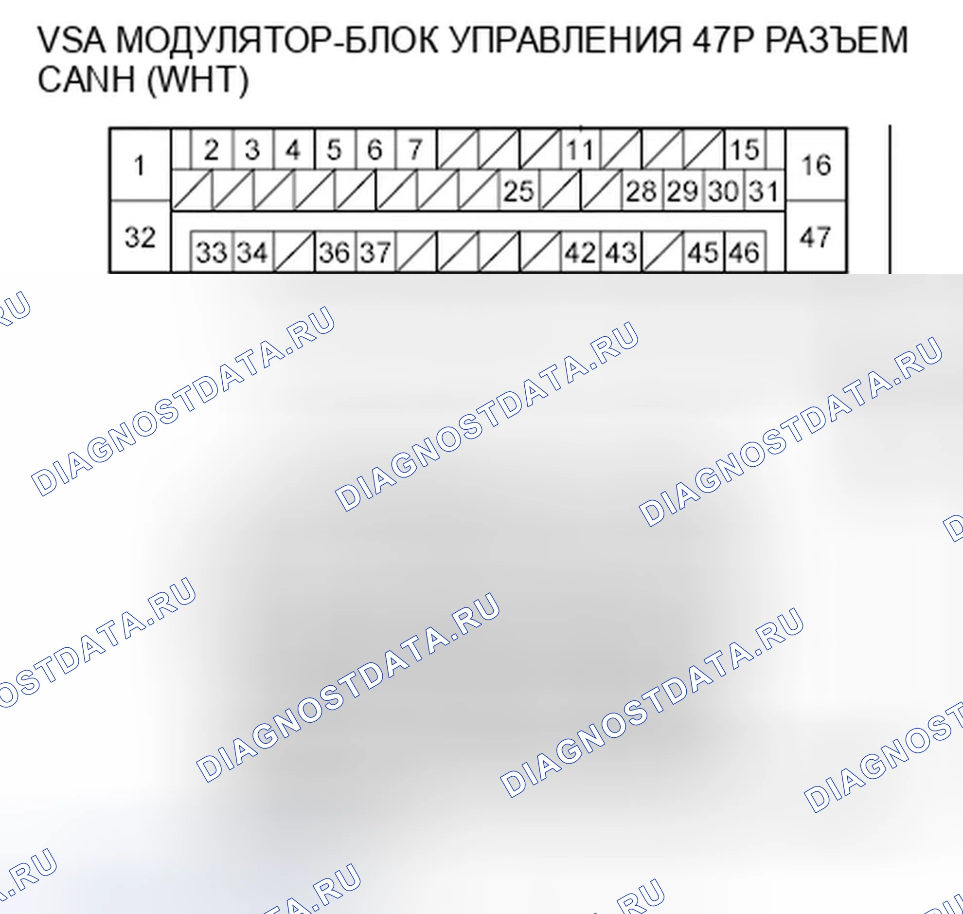 Рис. 157. Honda Odyssey IV