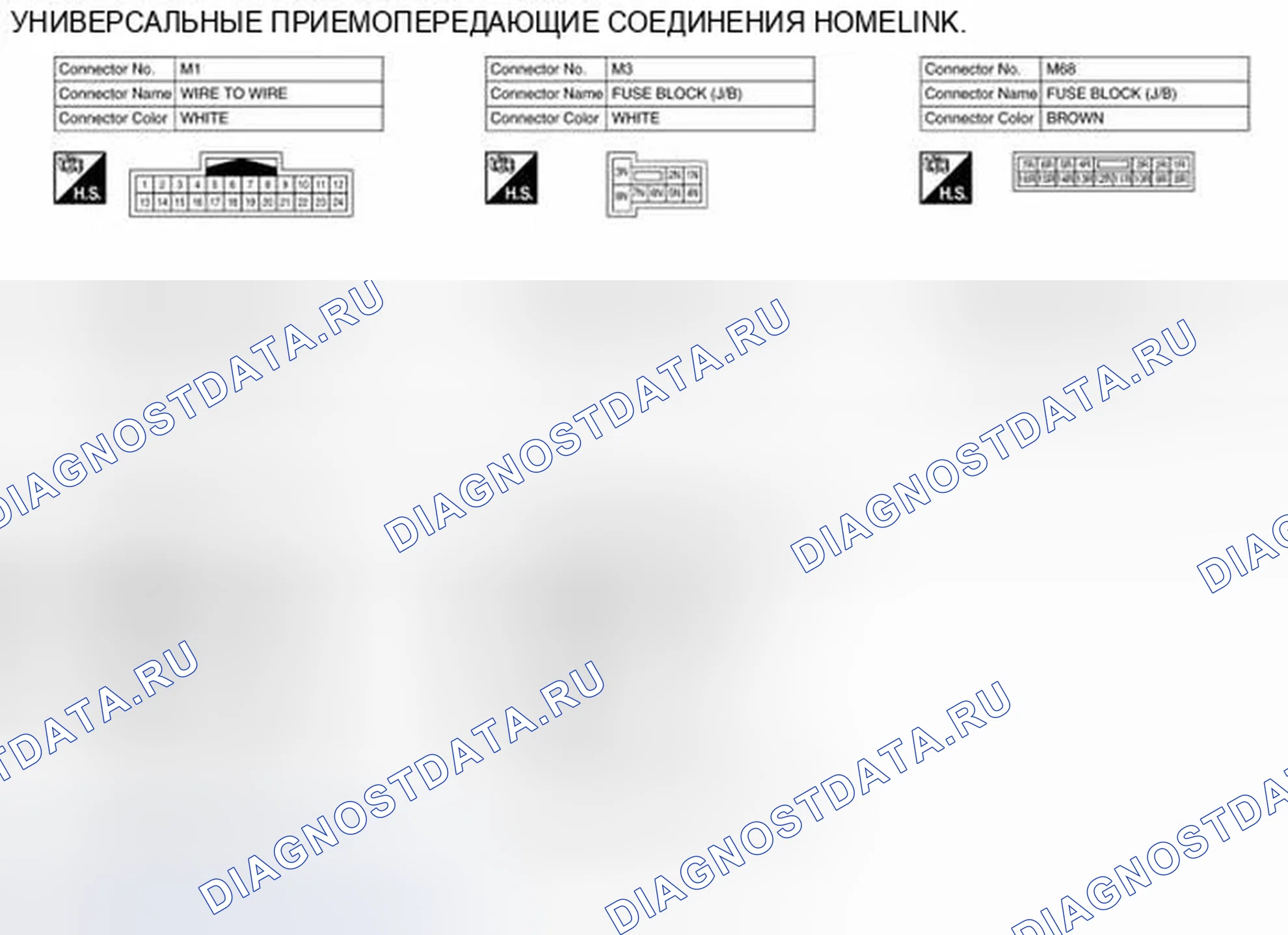 Рис. 351: Вид с торца разъема универсального приемопередатчика Homelink. Infiniti QX60 I