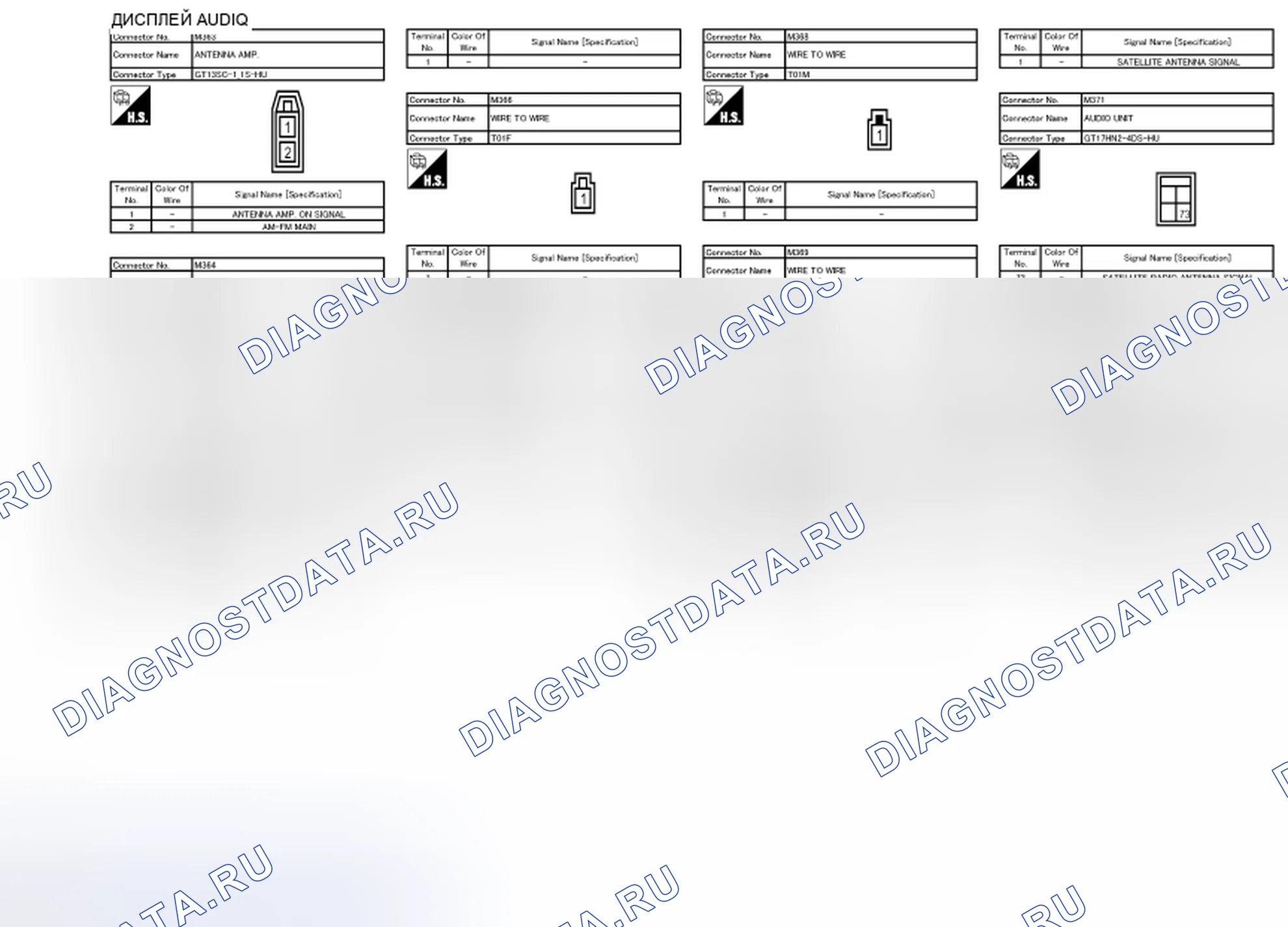 Рис. 276. Nissan Quest IV
