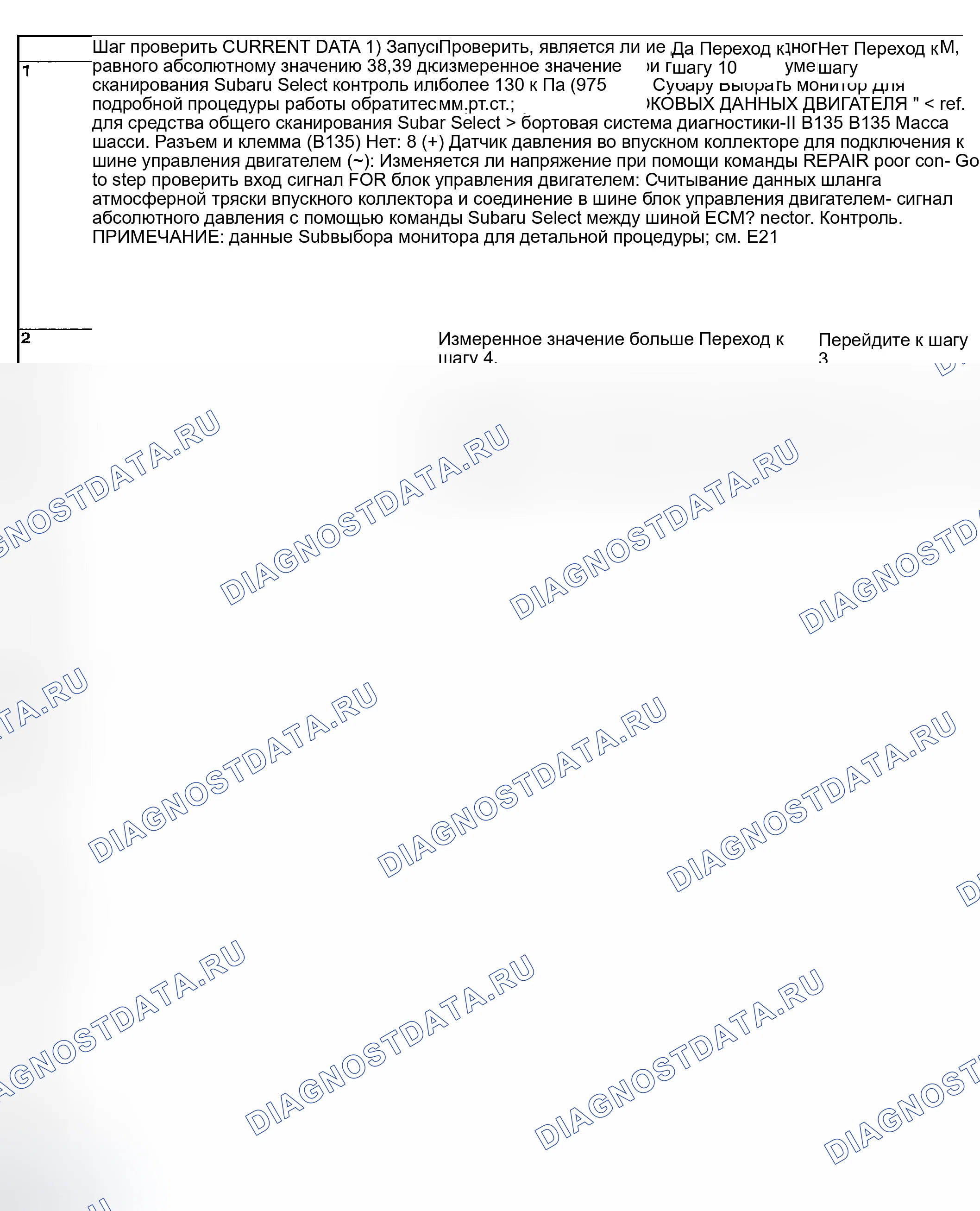 Рис. 1772: ДИАГНОСТИЧЕСКАЯ ПРОЦЕДУРА. Subaru Outback BP