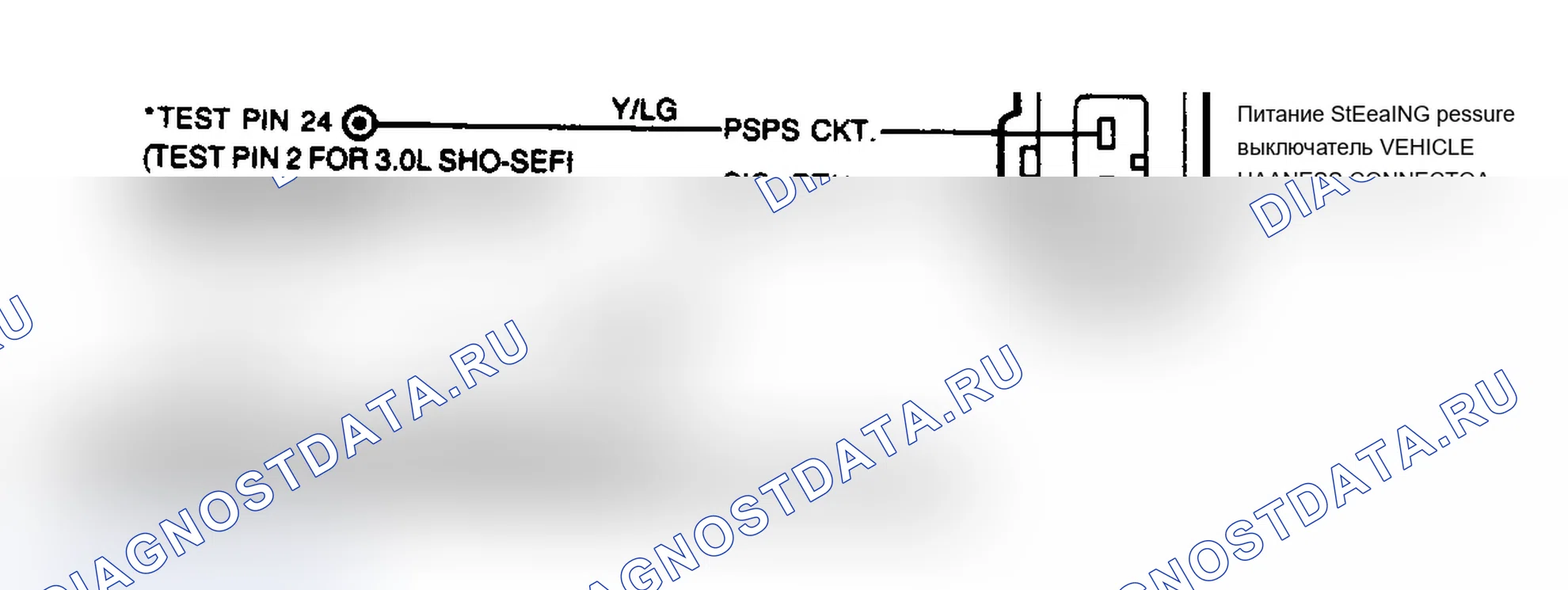 Рис. 52: Схема реле давления усилителя рулевого управления (PSPS). Ford Club Wagon E150 