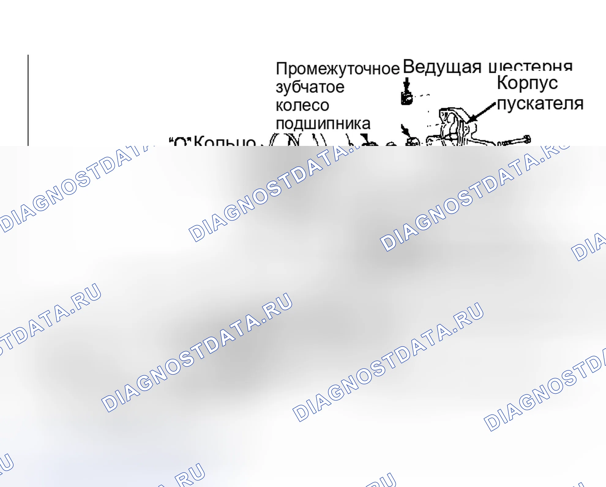Рис. 3: КАПИТАЛЬНЫЙ РЕМОНТ стартера. Lexus LS I