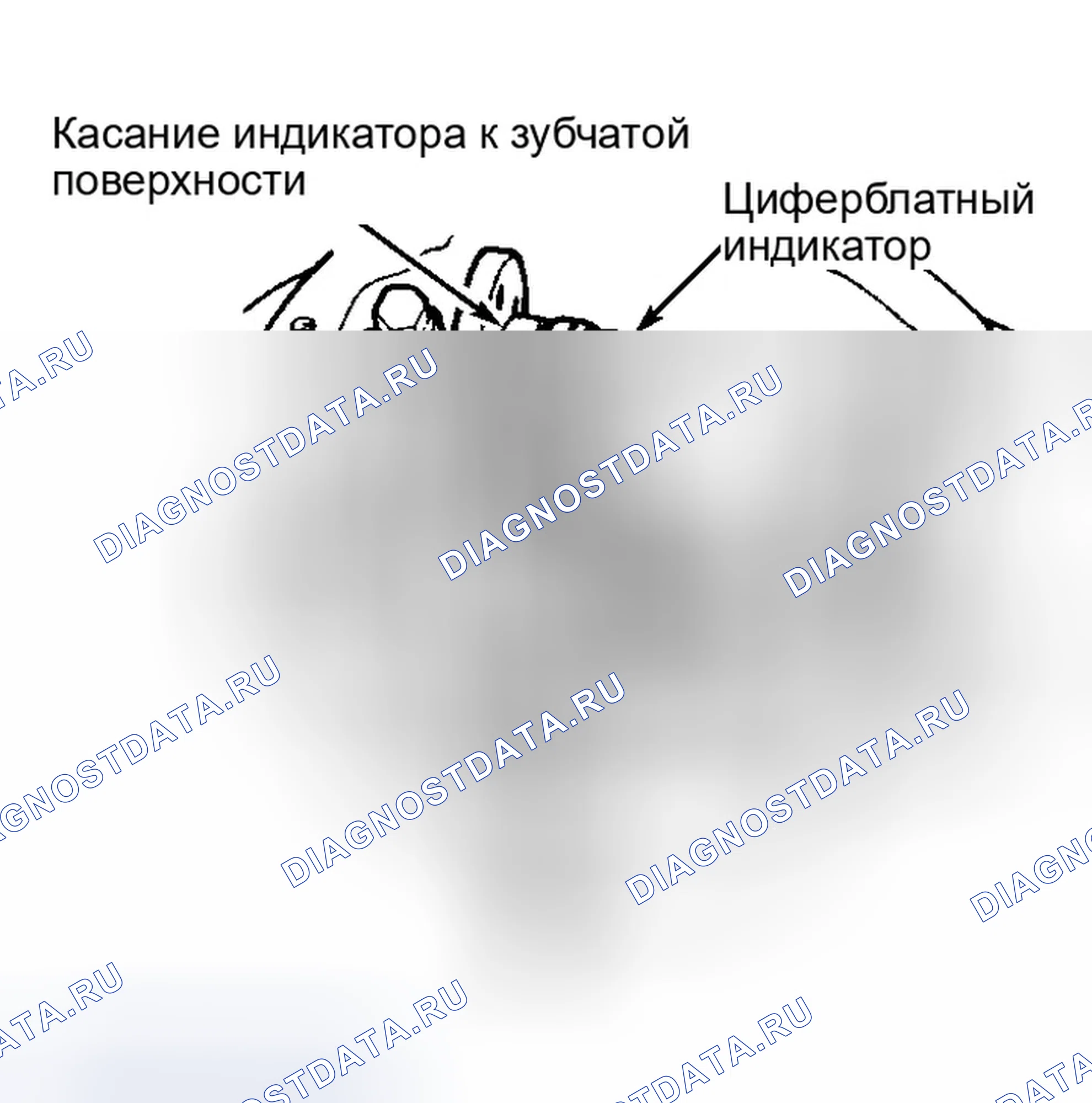 Рис. 11. Jeep Grand Cherokee ZJ рестайлинг