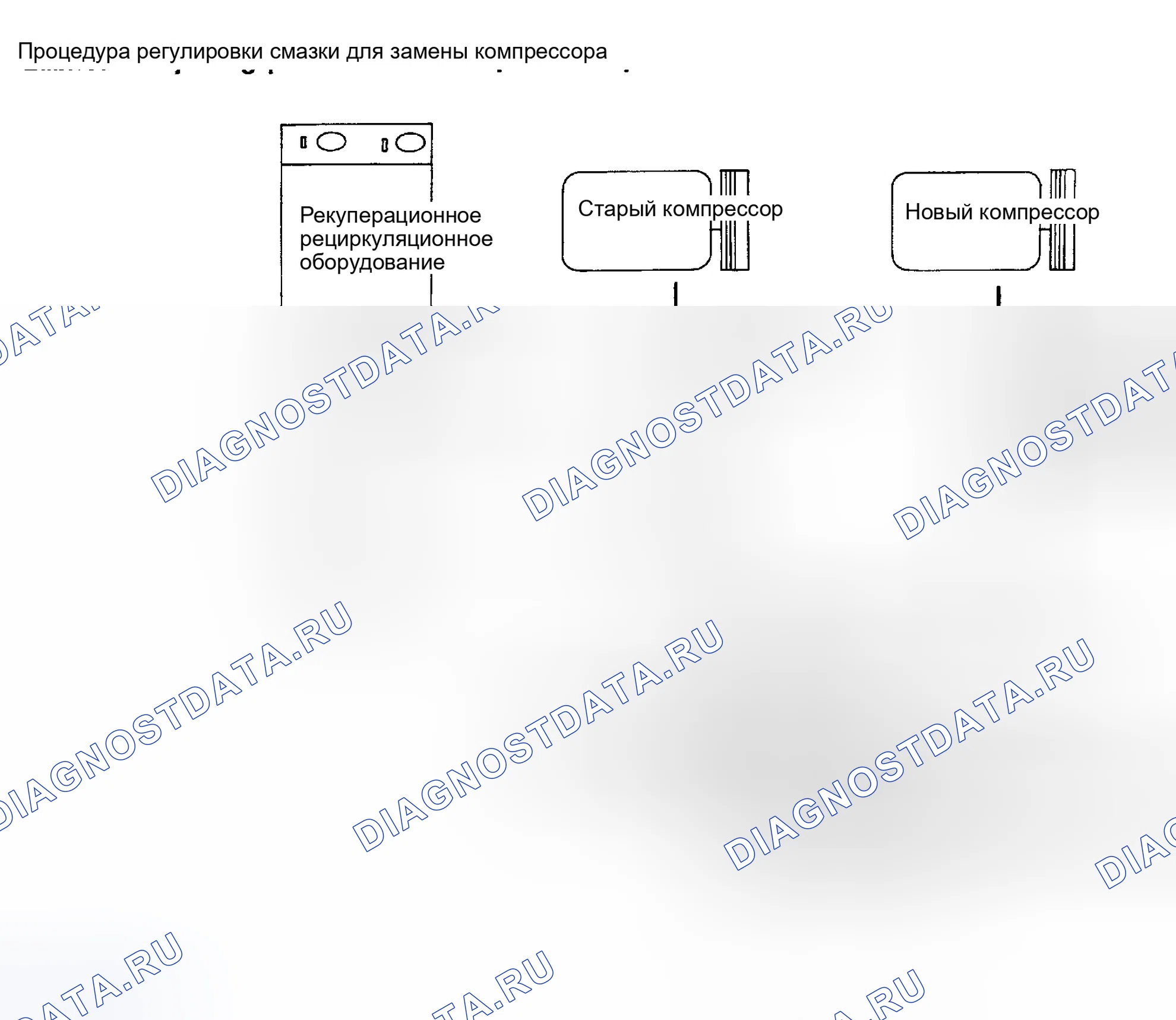Рис. 32. Honda Odyssey (North America) I