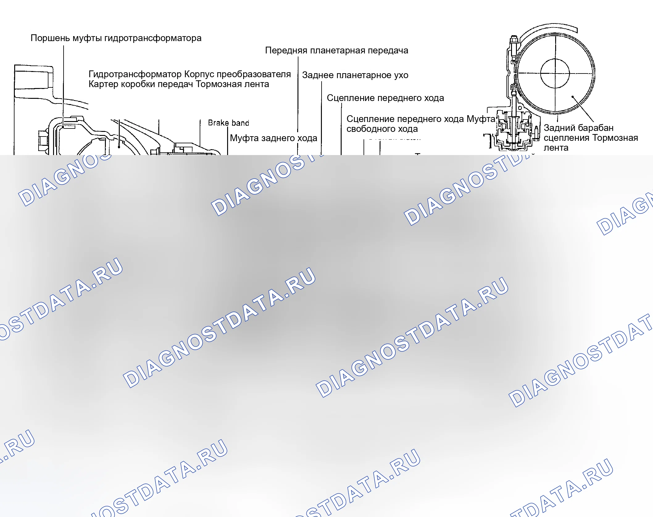 Рис. 934: Поперечное сечение. Honda Odyssey (North America) I