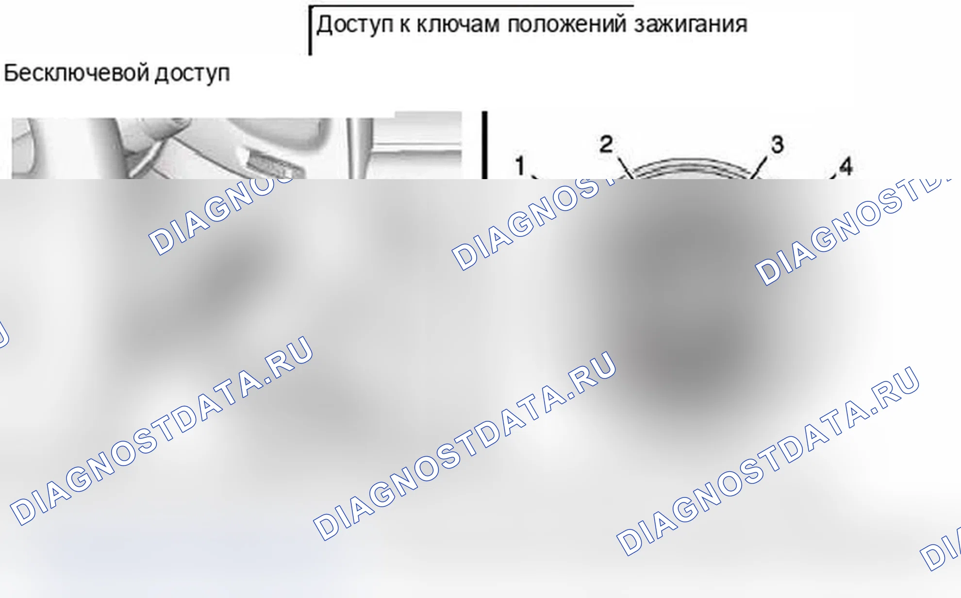 Рис. 4. Buick Electra VI
