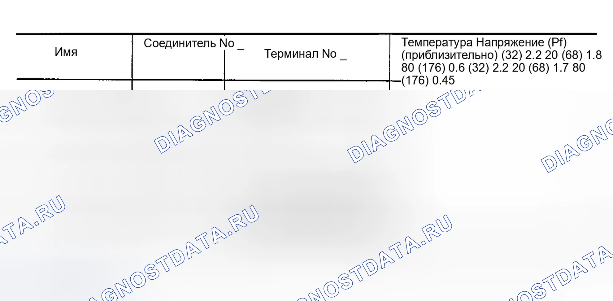Рис. 531: 2. Проверка входных сигналов (без CONSULT-II). Infiniti G35 III