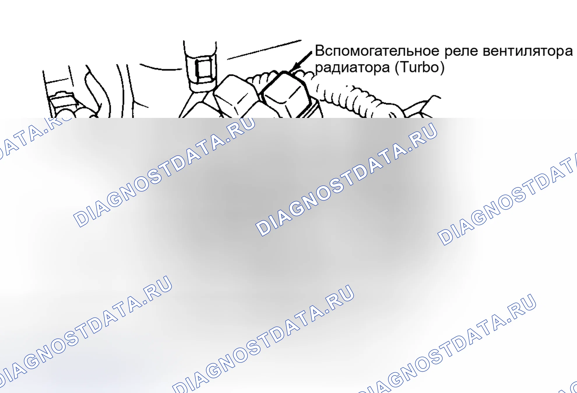 Рис. 32. Nissan Sentra B13
