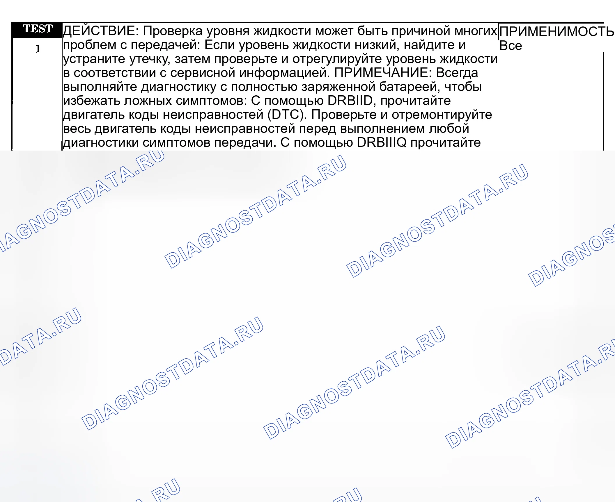 Рис. 271: ИСПЫТАНИЯ. Jeep Liberty I