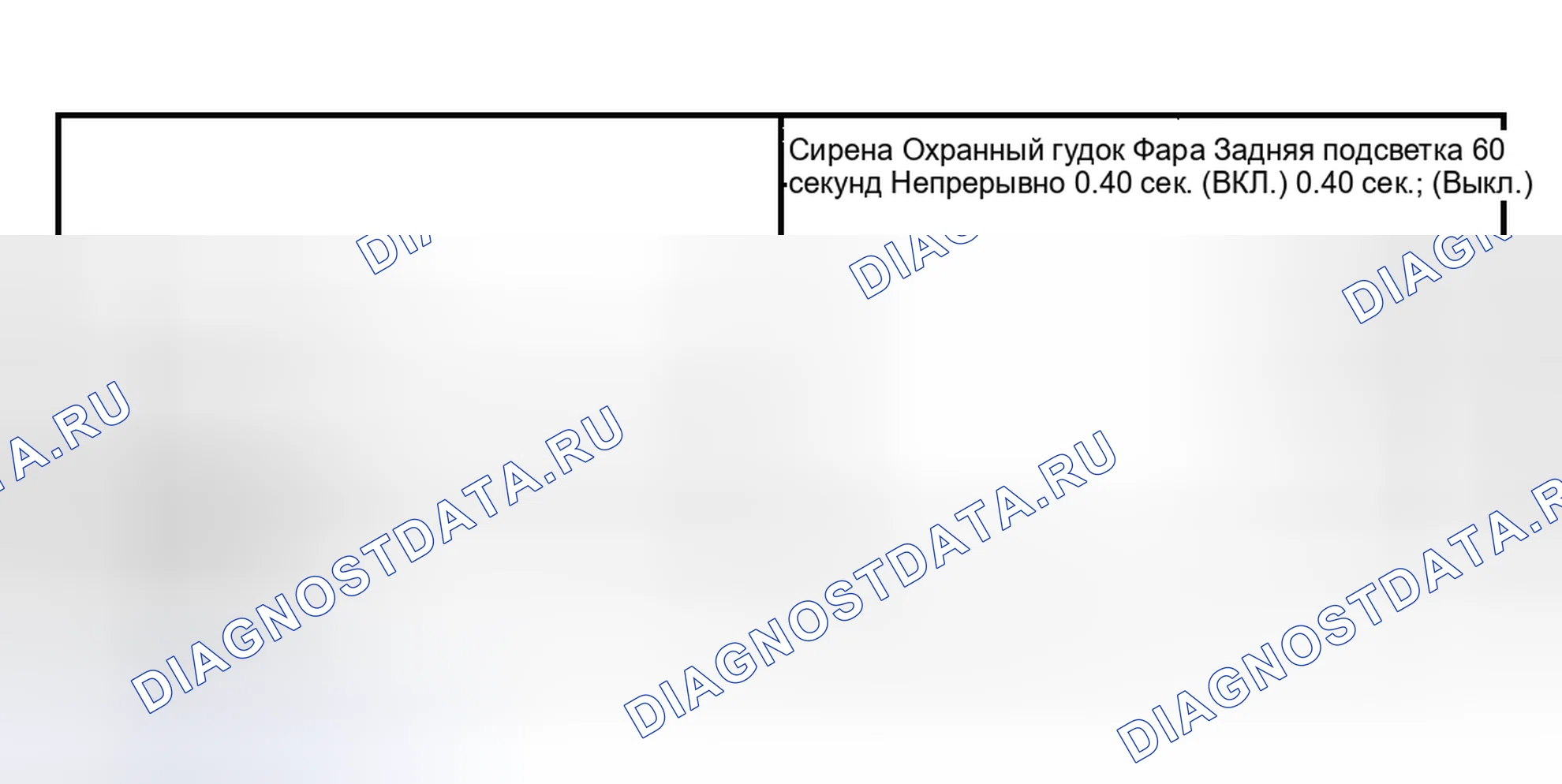 Рис. 111: ПРЕДВАРИТЕЛЬНАЯ ПРОВЕРКА. Toyota Highlander I