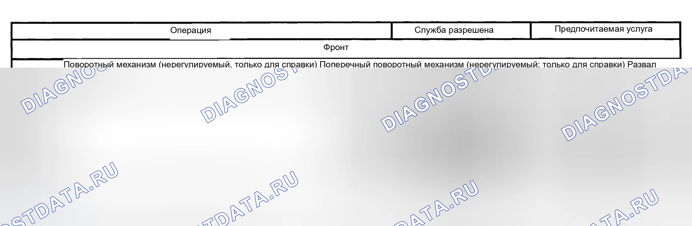Рис. 9: ТРЕКЕР. GMC Sierra 2500 