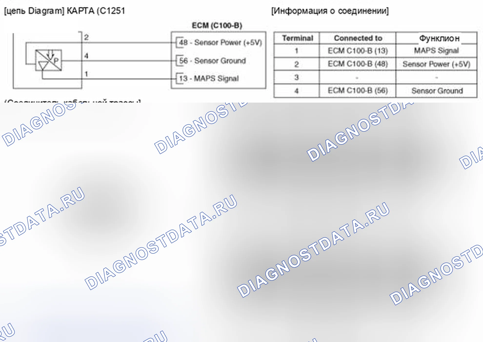 Рис. 7: Принципиальная схема. Hyundai Santa Fe III