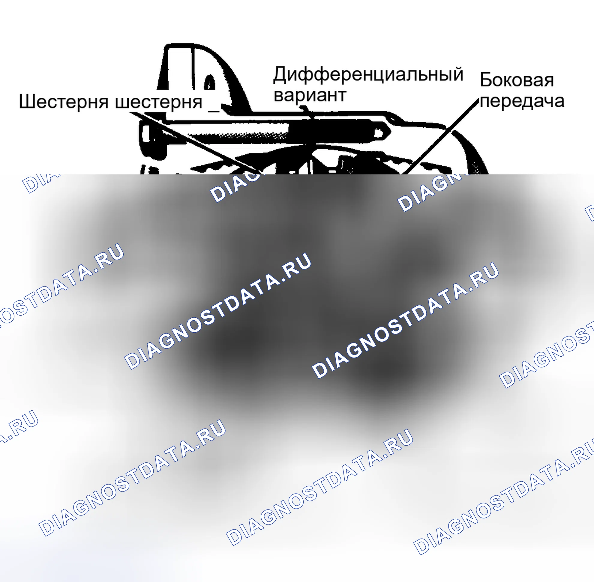 Рис. 16: ОПИСАНИЕ И РАБОТА. Dodge Pickup R3500 AD pre