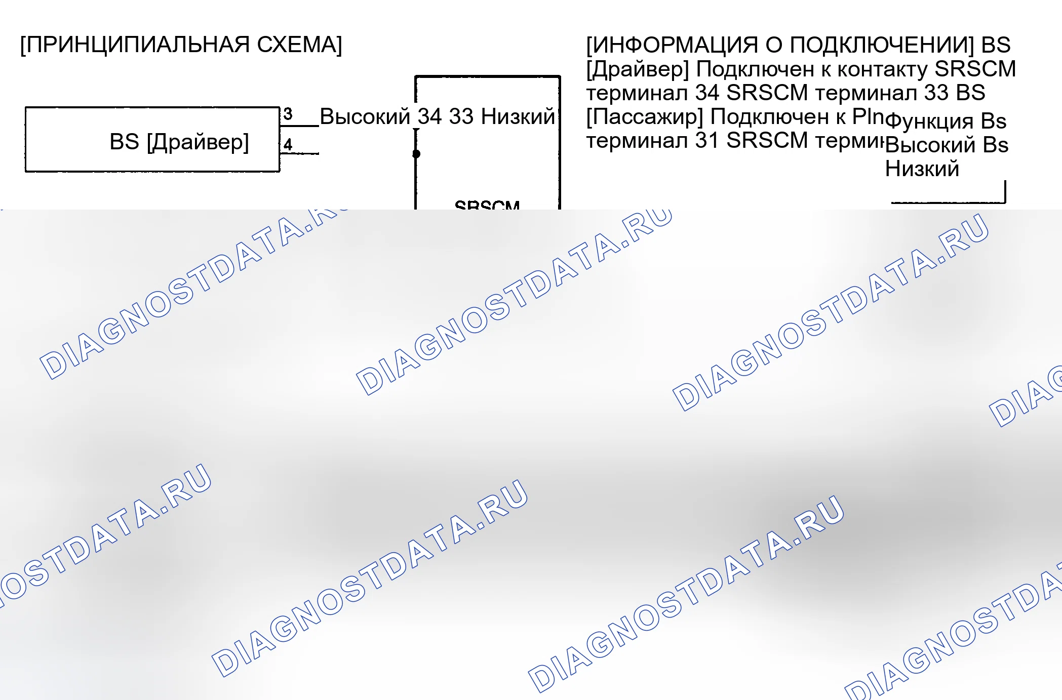Рис. 137: ПРИНЦИПИАЛЬНАЯ СХЕМА. Haval Chitu I