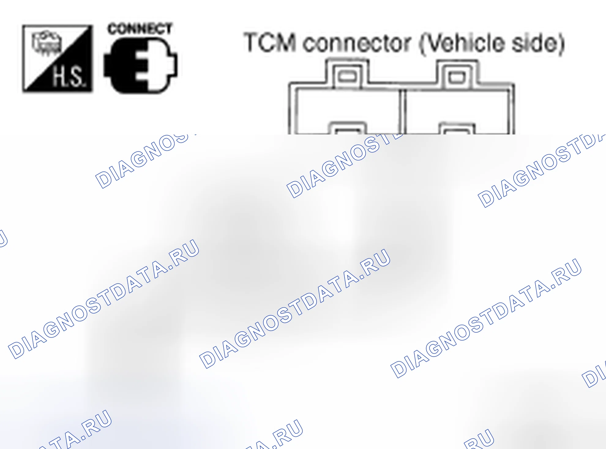 Рис. 108: Диагностическая процедура. Honda UR-V I