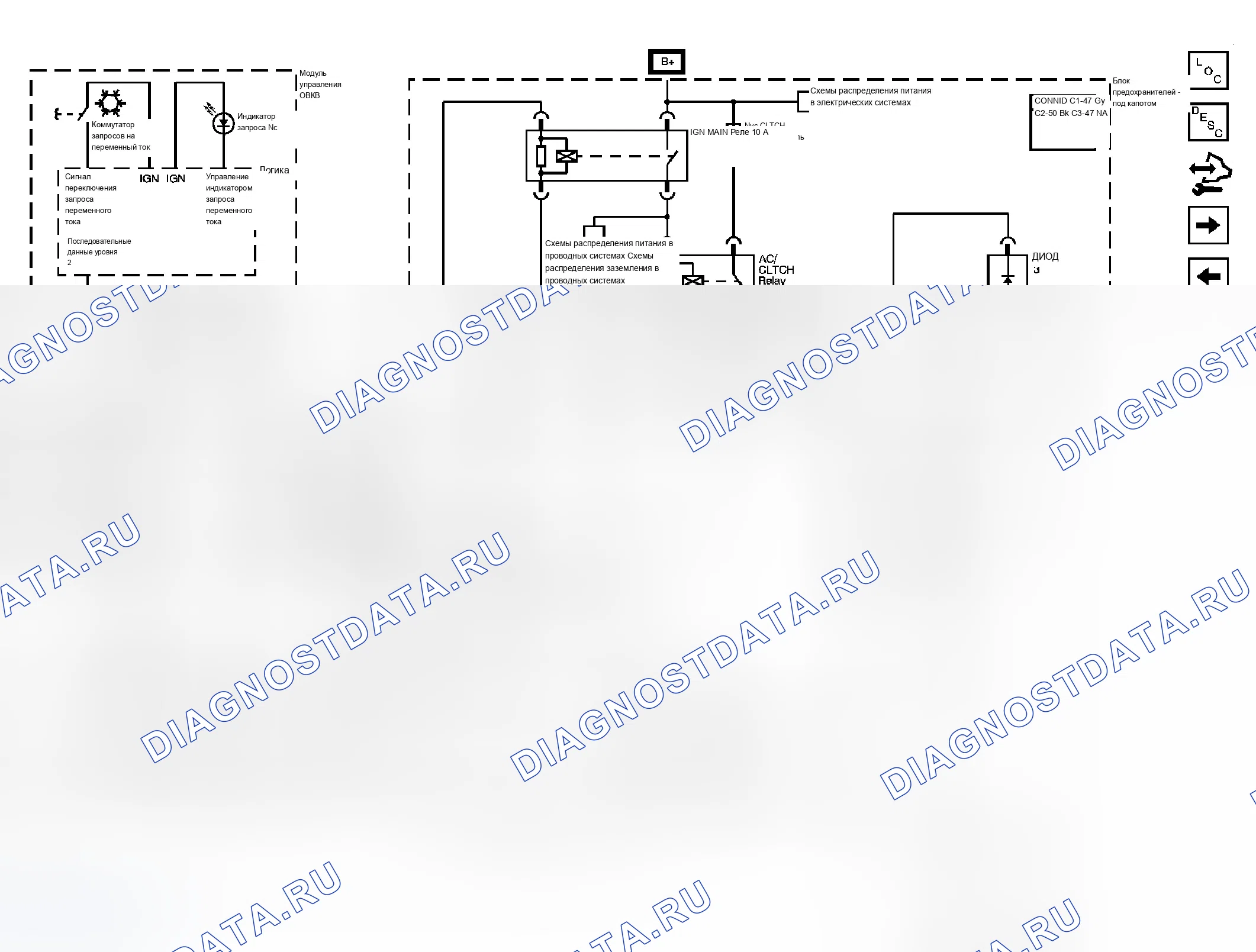 Рис. 4. Chevrolet Uplander I