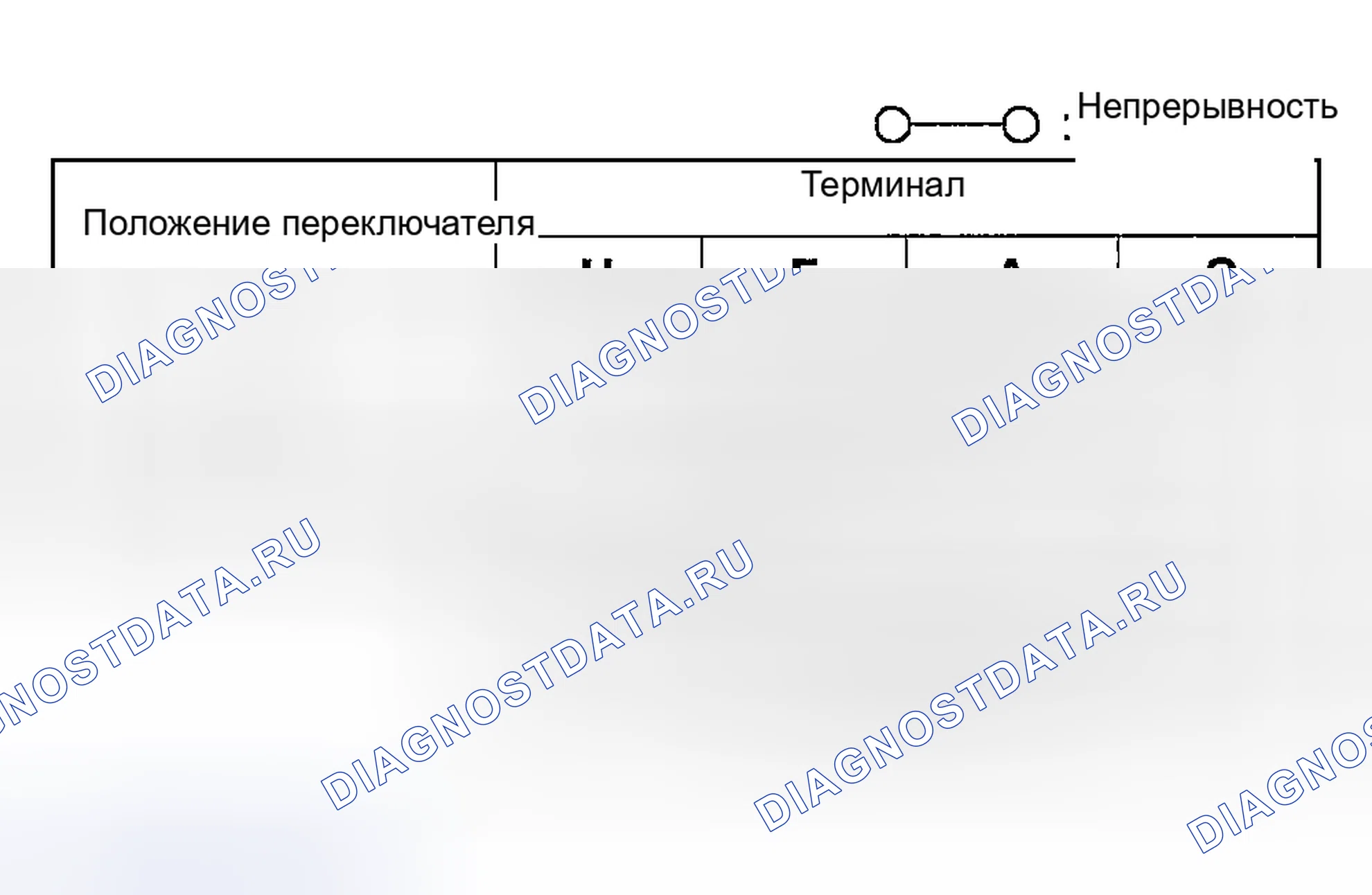 Рис. 13: ПРОВЕРКА ГЛАВНОГО ВЫКЛЮЧАТЕЛЯ СТЕКЛОПОДЪЕМНИКА. Mazda MPV II рестайлинг