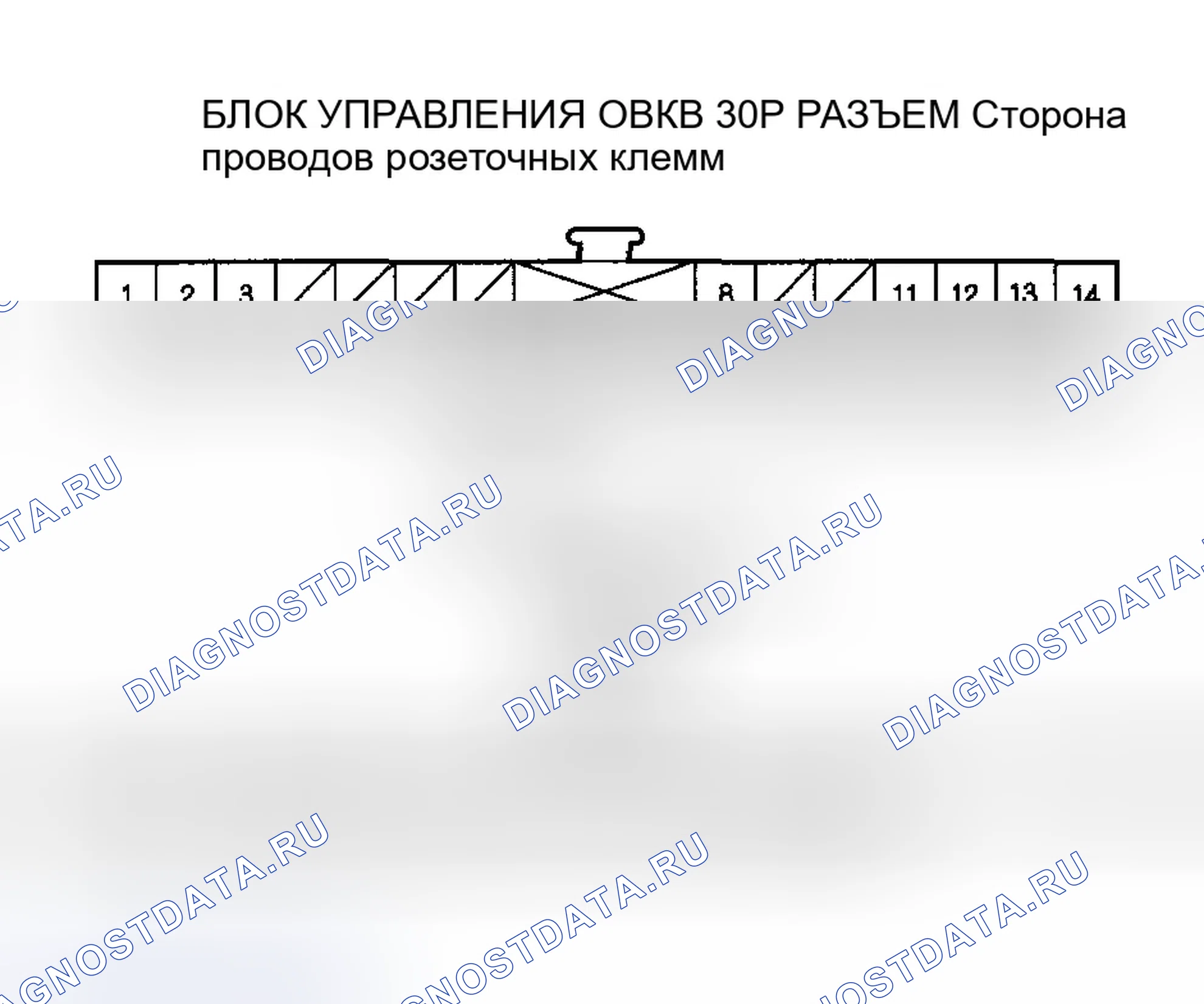 Рис. 110. Honda Ridgeline I