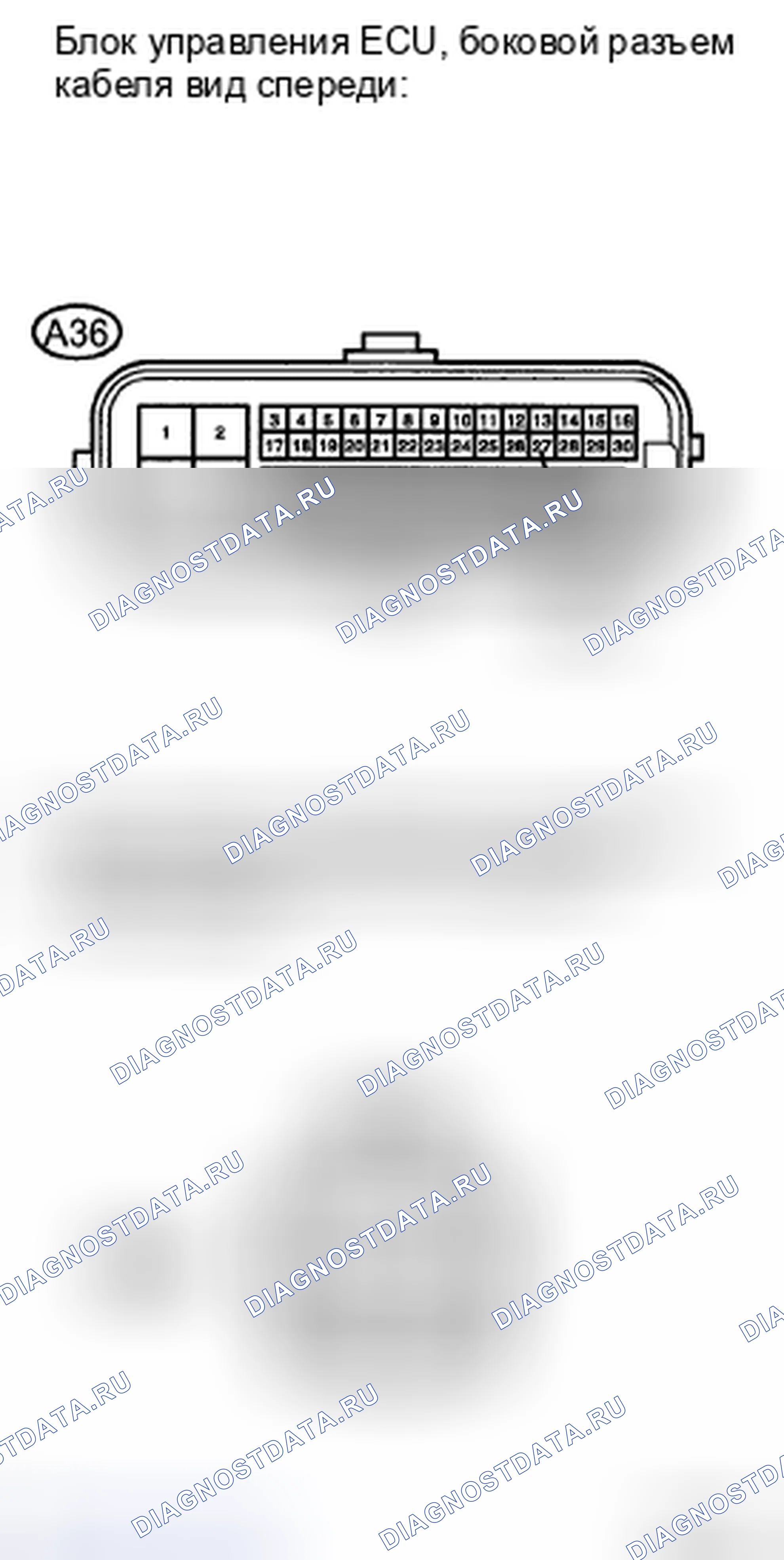Рис. 77. Haval H5 II