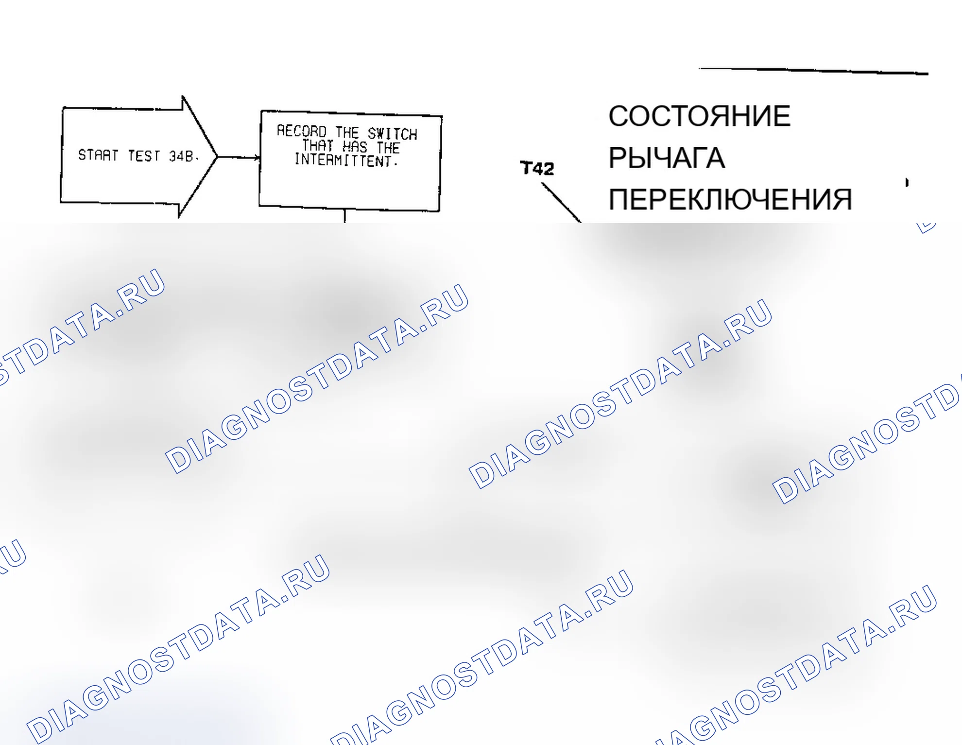 Рис. 273. Dodge Grand Caravan II