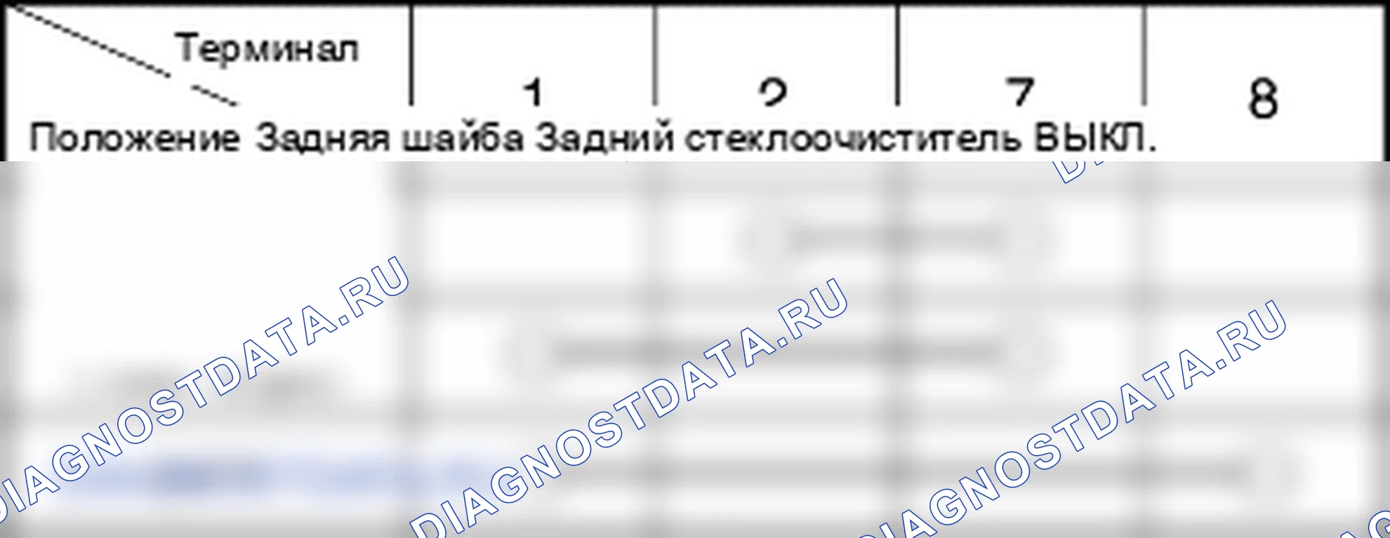 Процедуры ремонта. Hyundai Atos MX