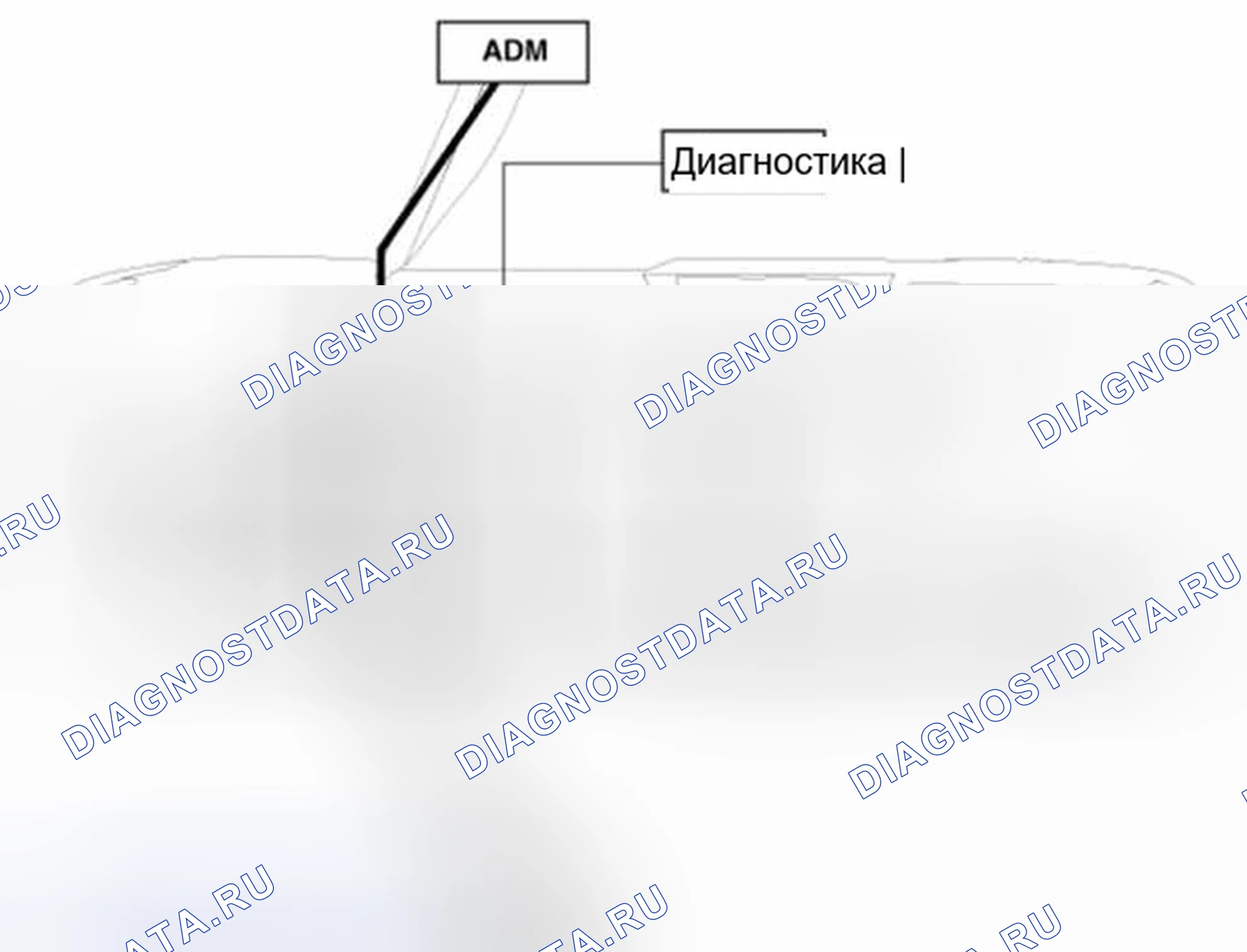 Рис. 48: Проверка средств связи. Kia Sedona II рестайлинг