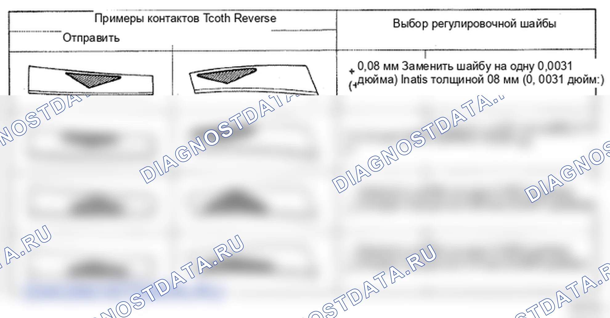 Рис. 15. Lexus SC II рестайлинг