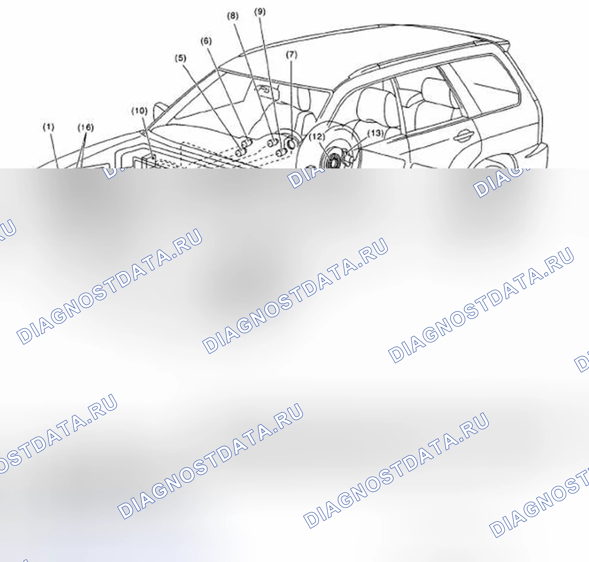 Рис. 143: РАСПОЛОЖЕНИЕ. Honda Vezel I