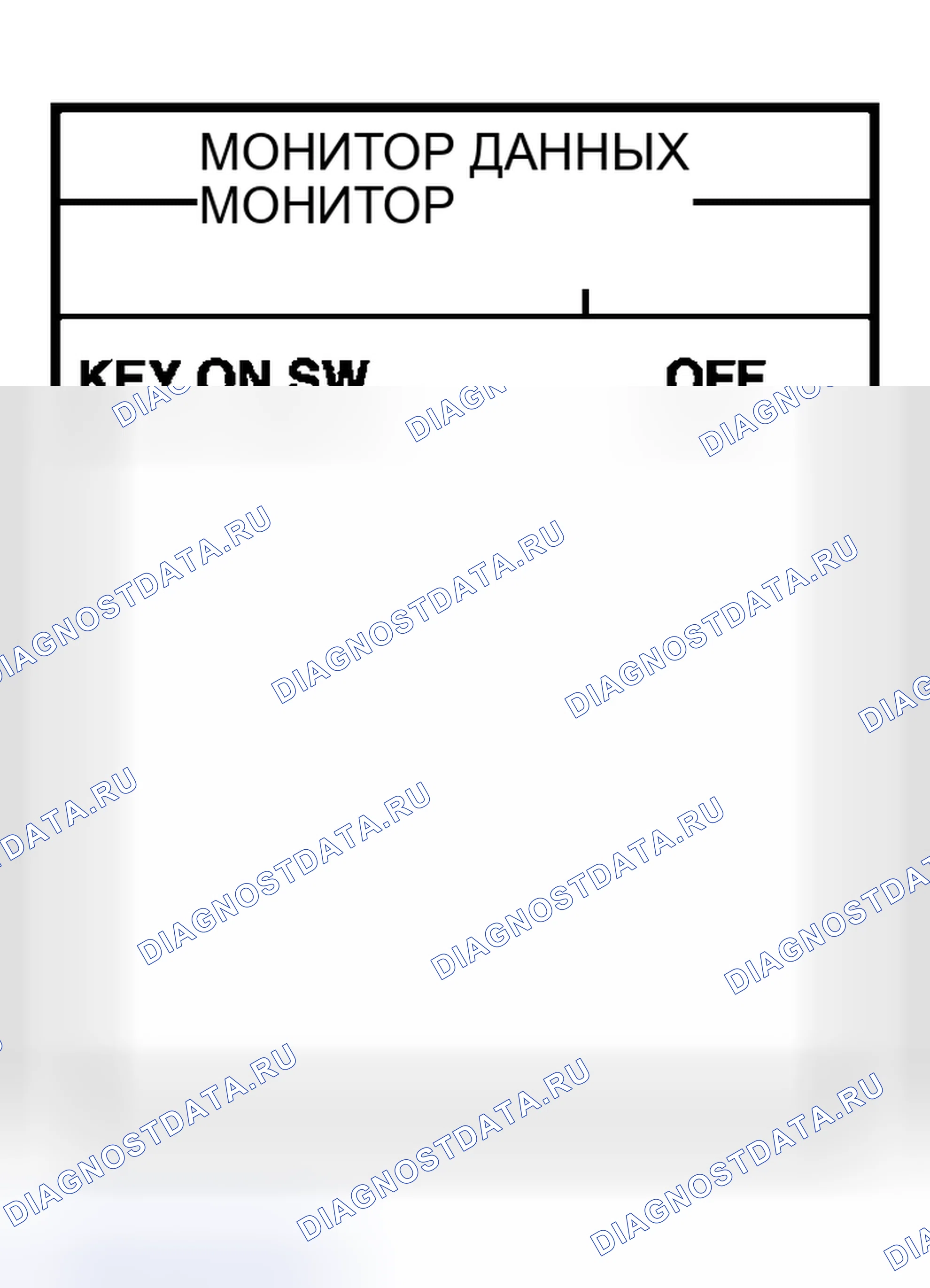 Рис. 129: Проверка ключевого переключателя. Nissan Murano Z50