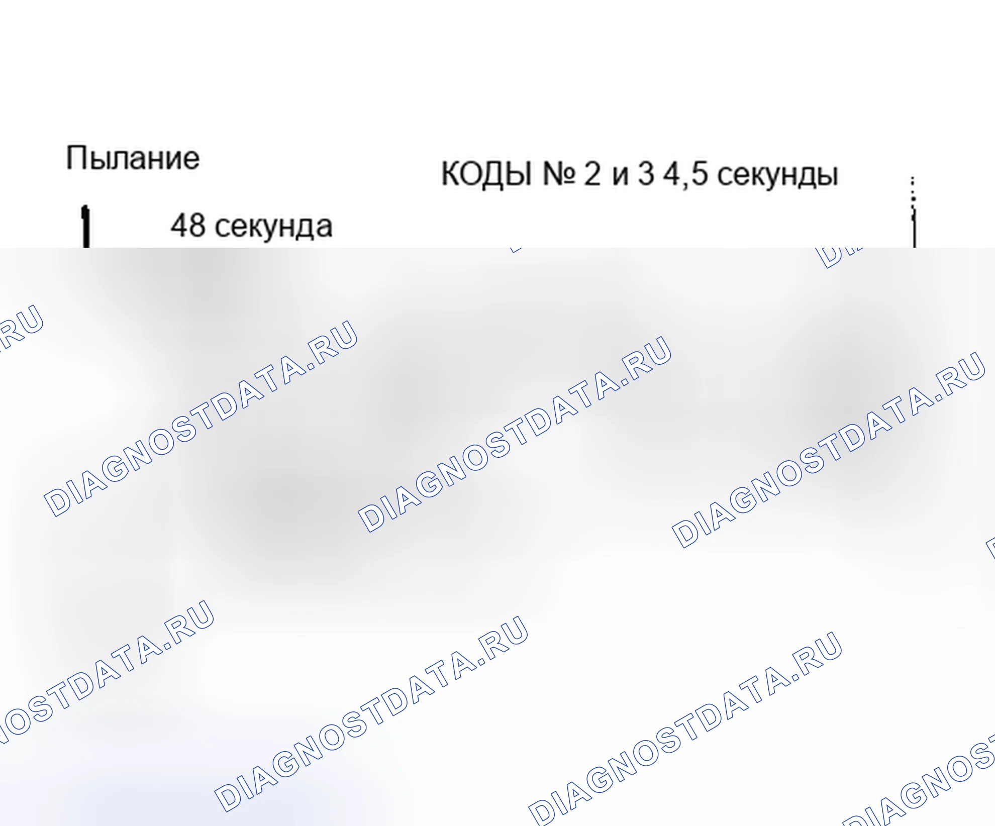 Рис. 9. Daihatsu Rocky I