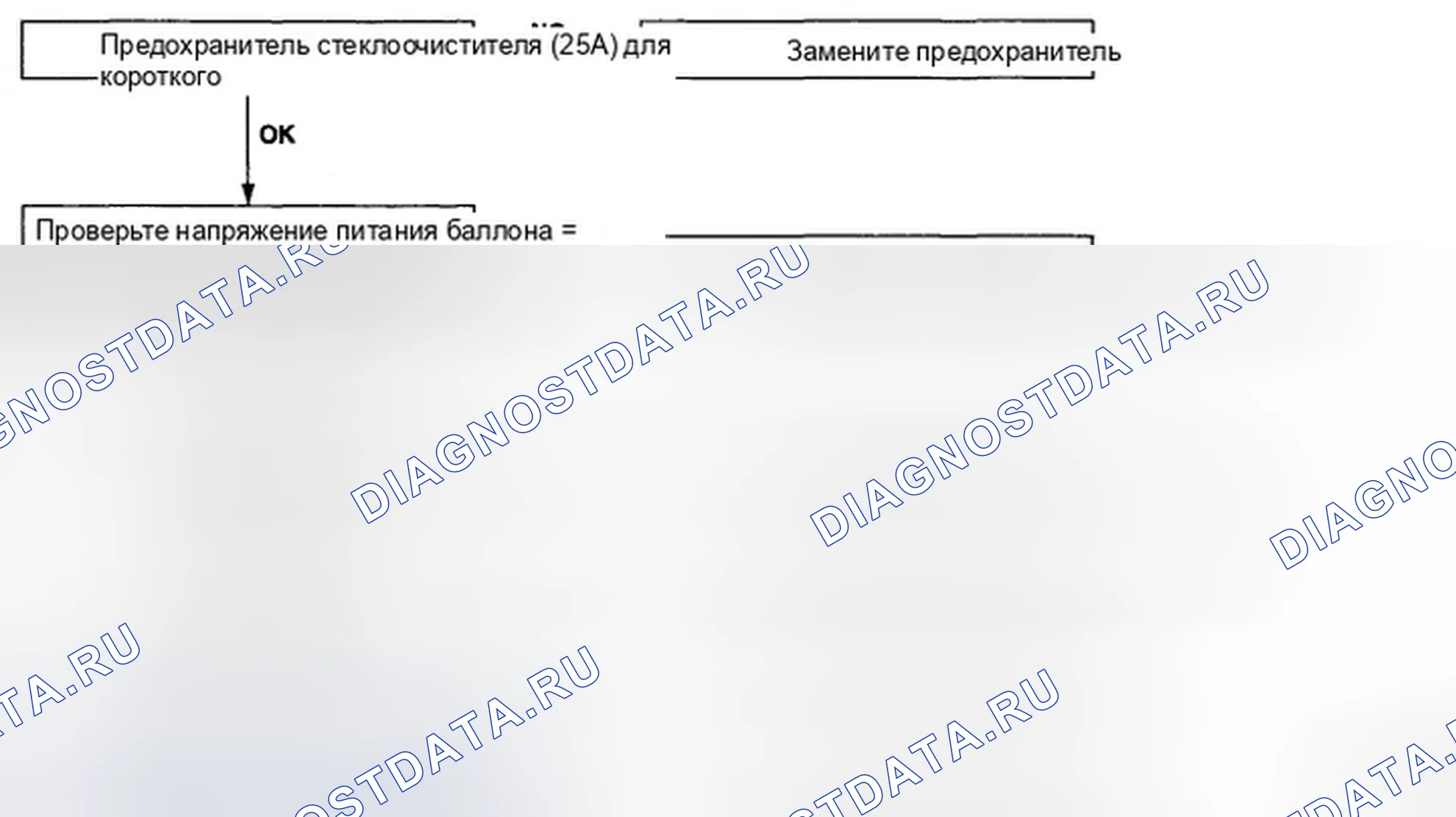 Рис. 19: ПОИСК И УСТРАНЕНИЕ НЕИСПРАВНОСТЕЙ. Hyundai Elantra IV