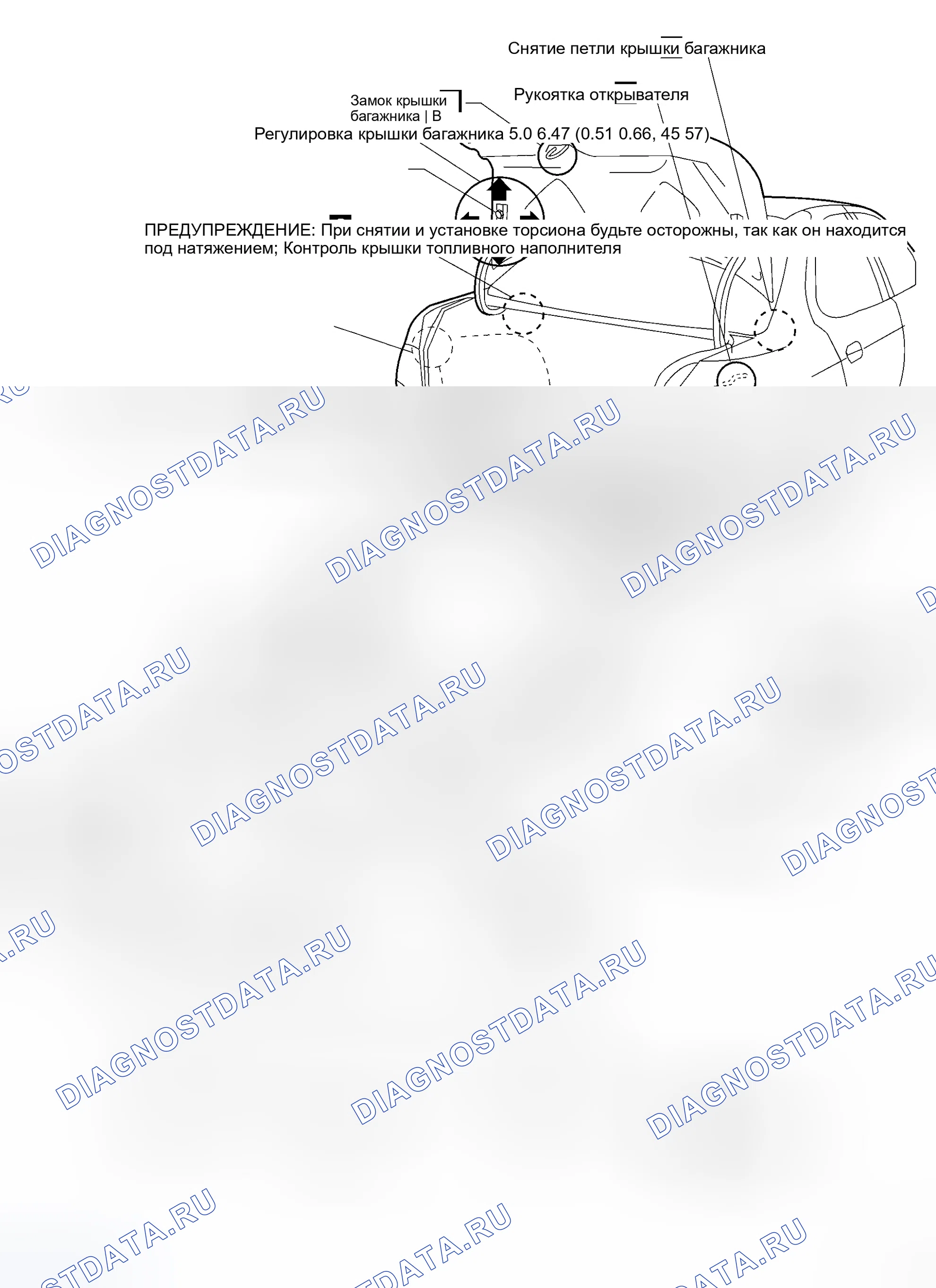 Рис. 13. Honda Stepwgn I