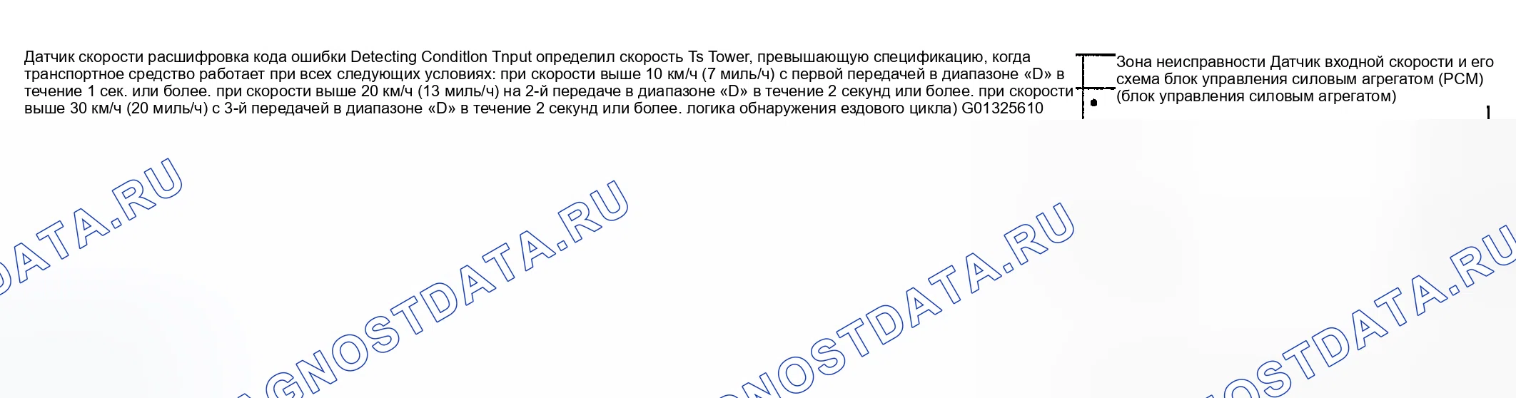 Рис. 246: расшифровка кода ошибки Условие обнаружения и Trouble Area (Обнаружение состояния и зоны неисправности расшифровка кода ошибки). Suzuki Grand Vitara I рестайлинг